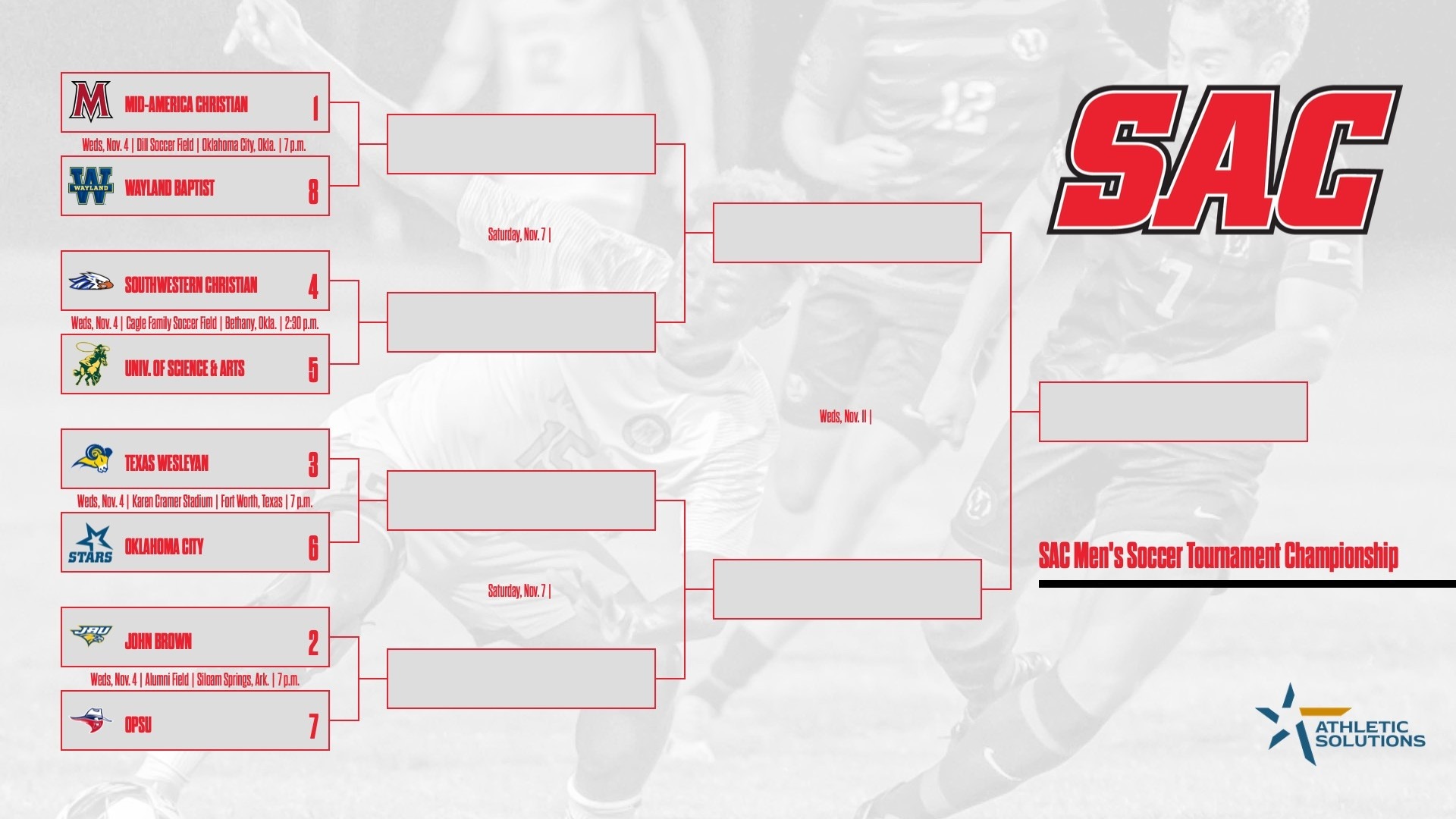 msoc bracket
