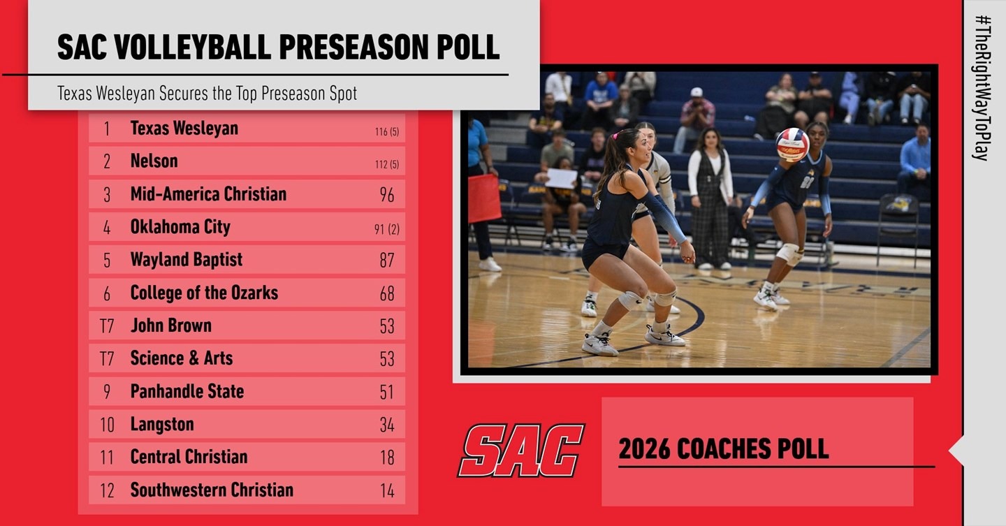 26 vb poll