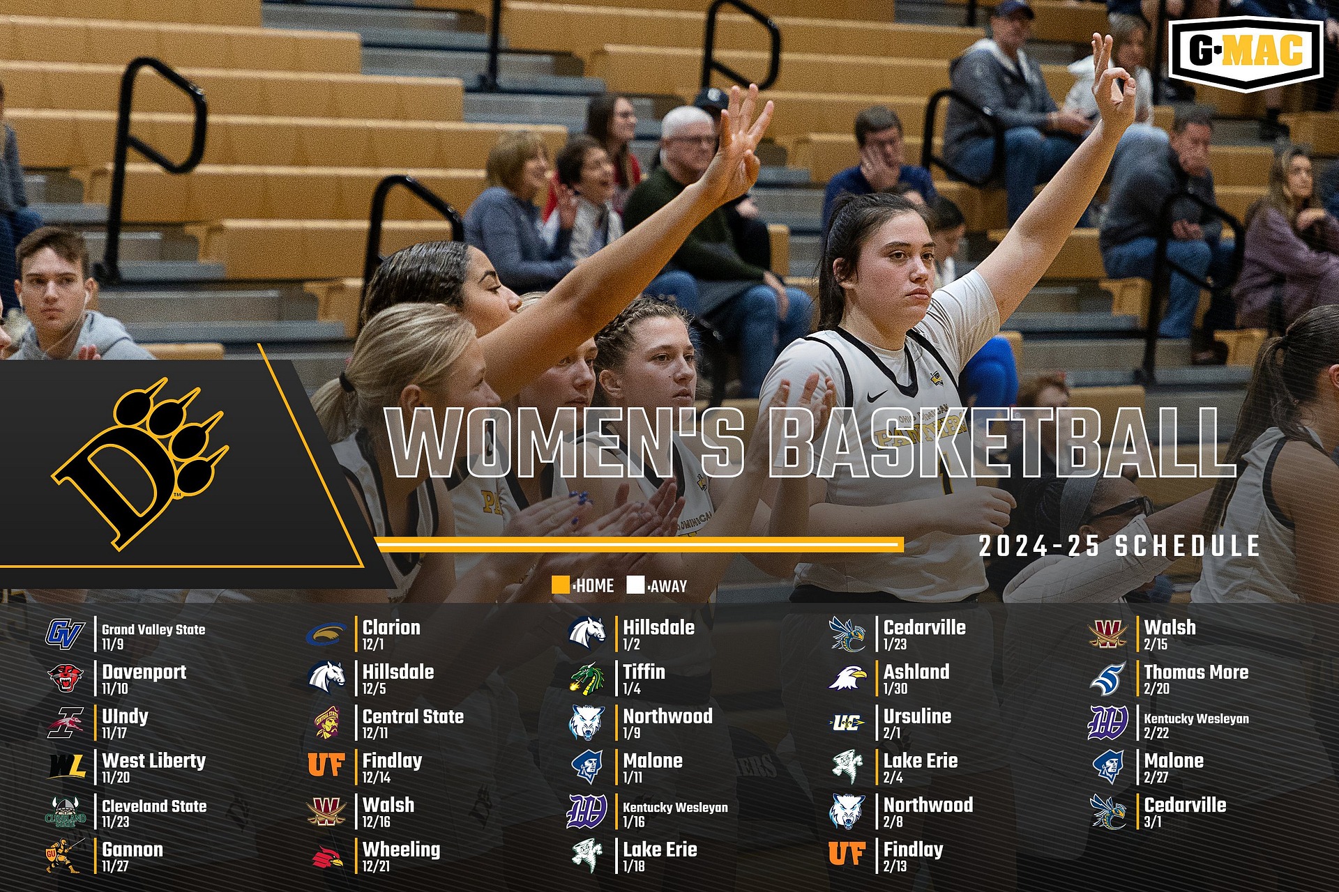 GMAC Releases Women's Basketball 202425 Preseason Poll Ohio