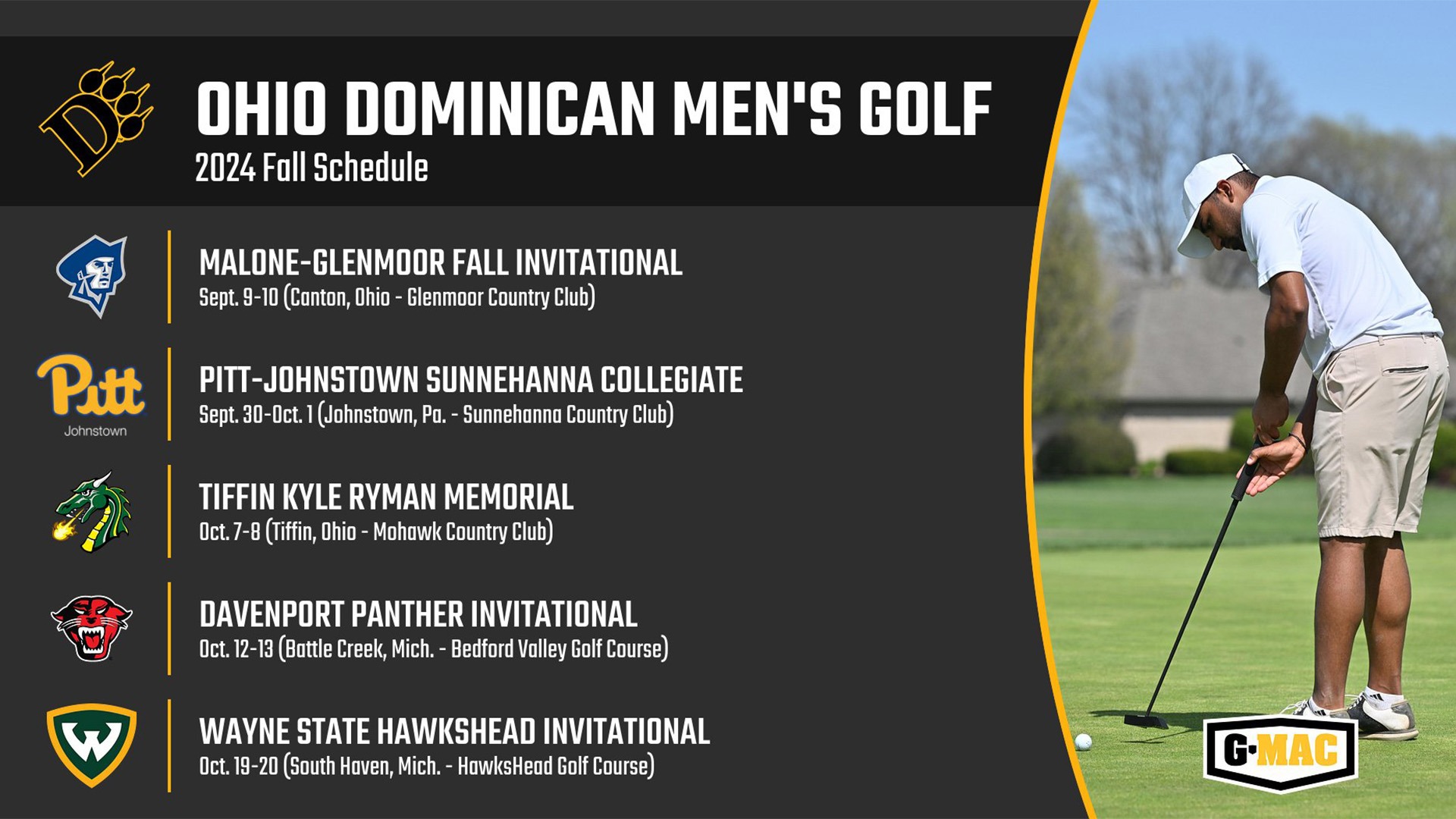 Men's Golf Ends Season Opening Event in Fifth Place Ohio Dominican