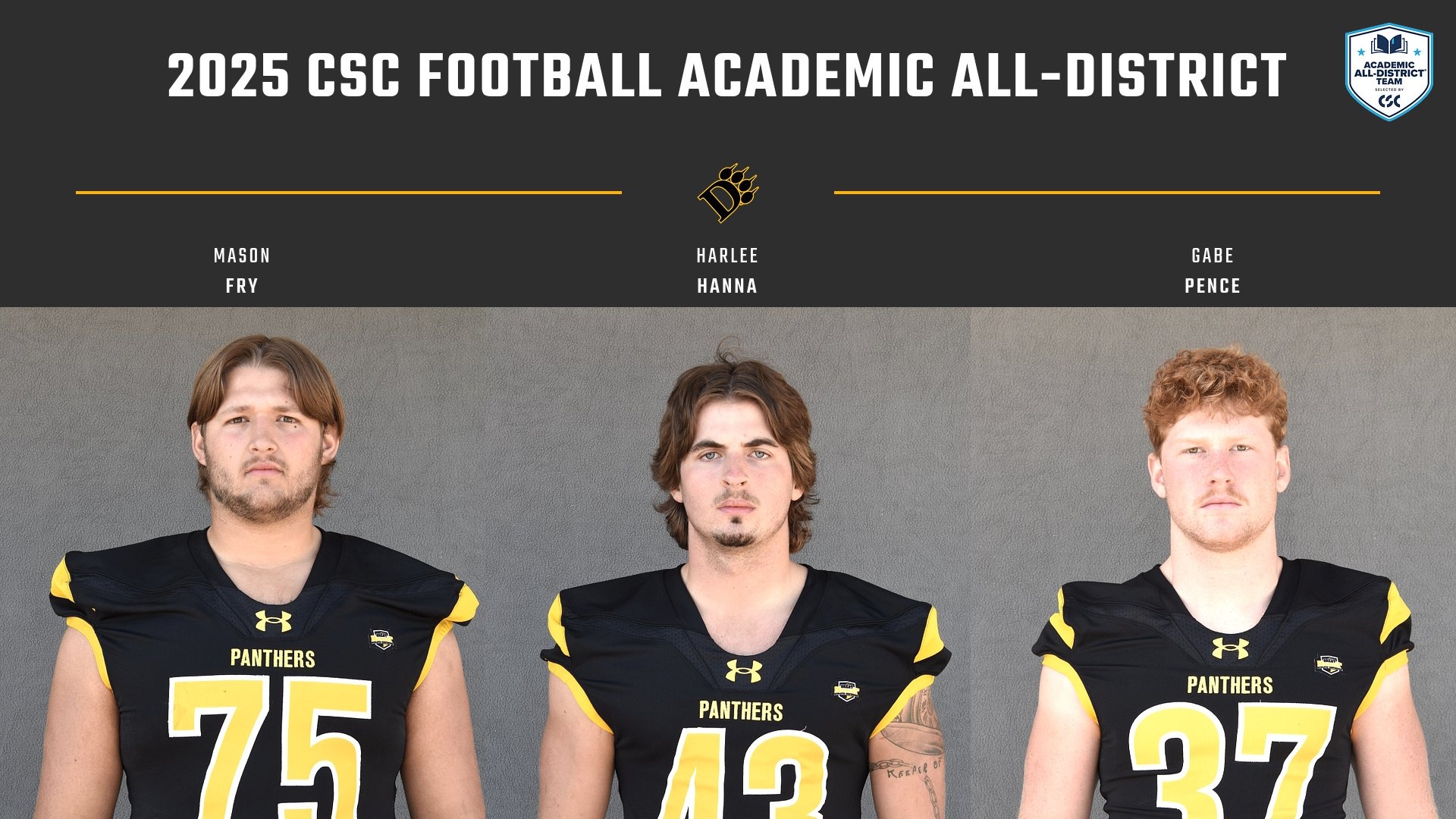 Academic All-District
