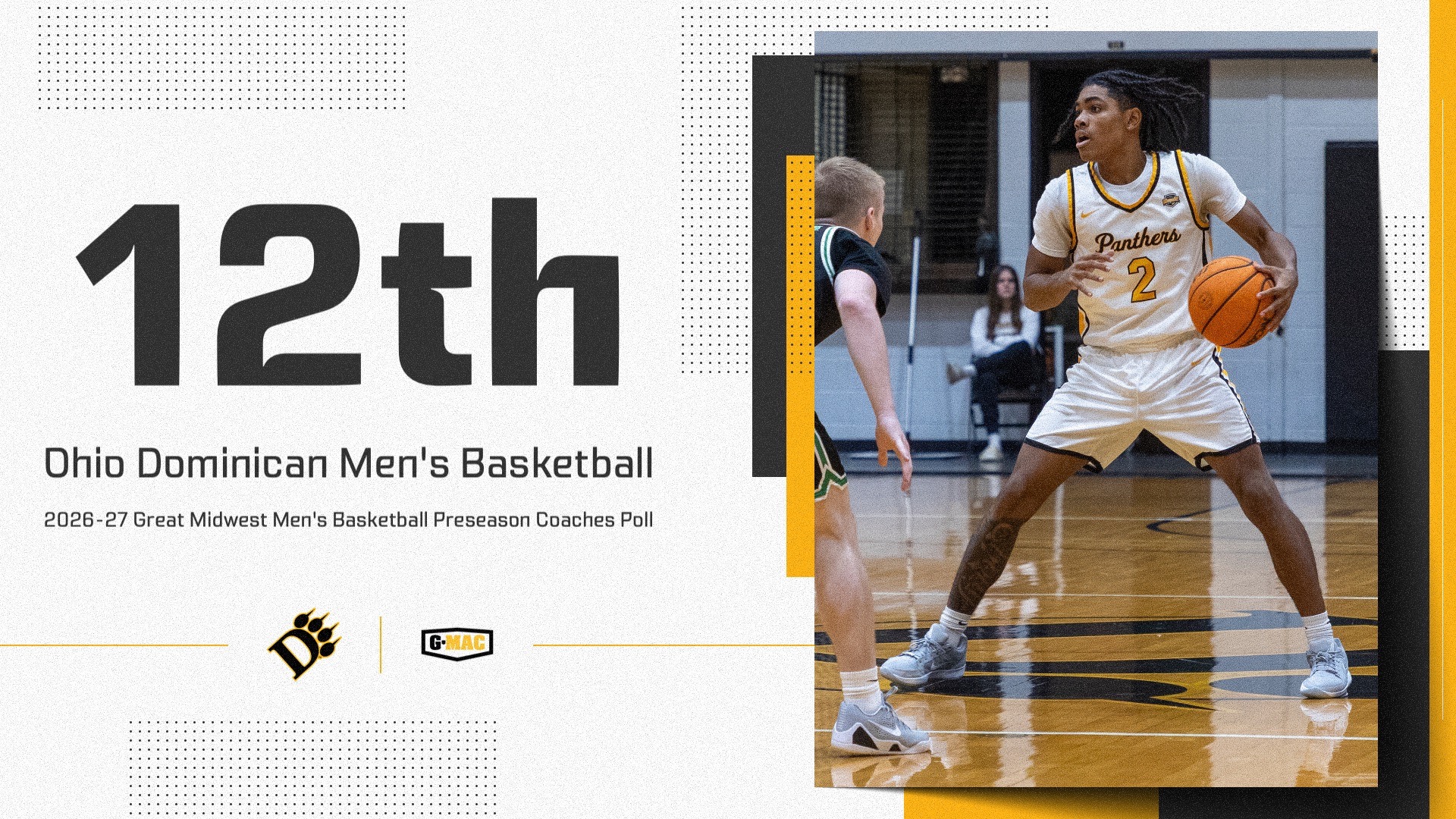 Men's Basketball Poll