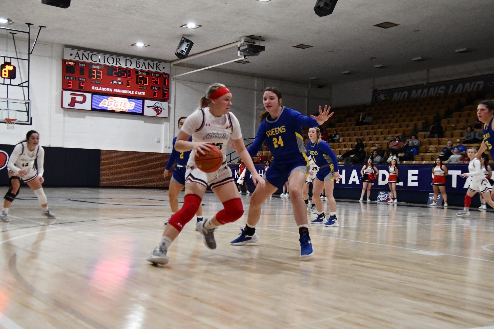 Aggies play tough Against the Rams Oklahoma Panhandle State