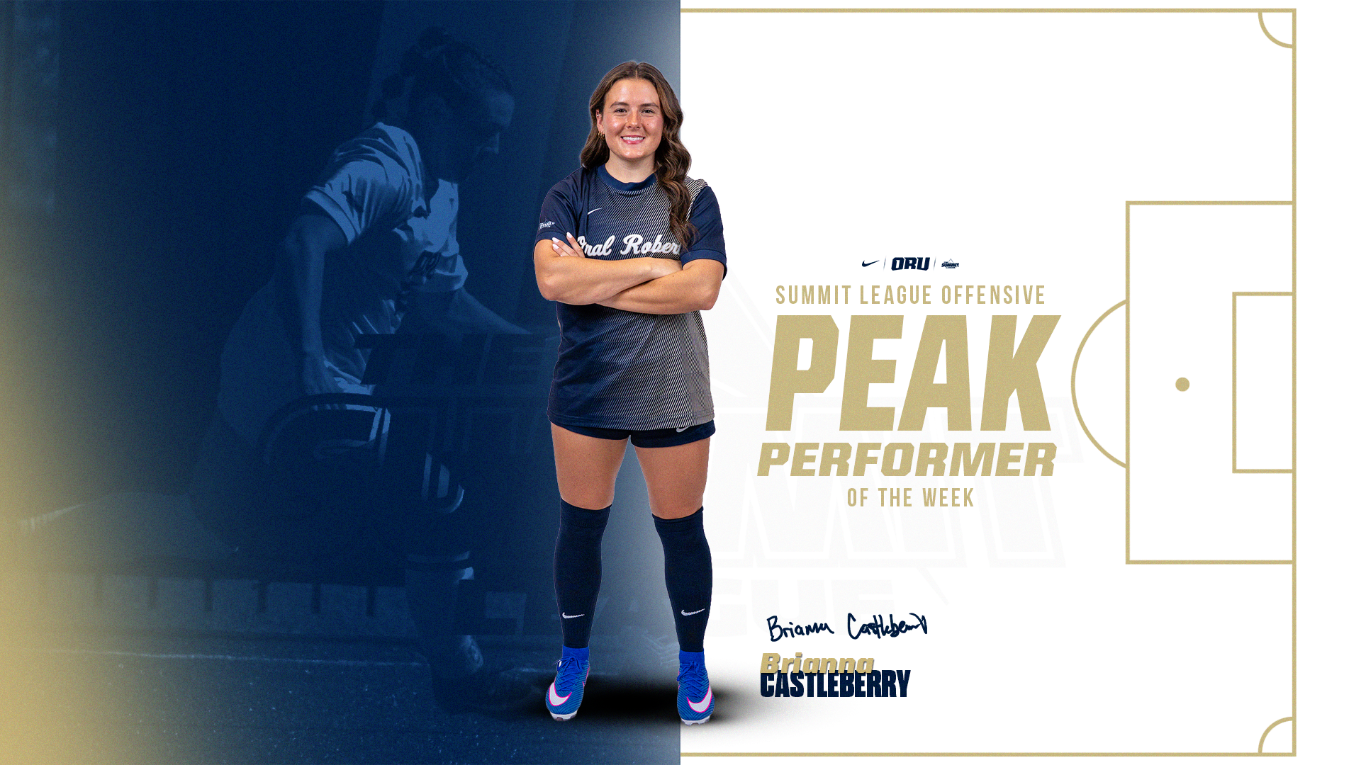 2026-27 WSOC Castleberry POTW 4
