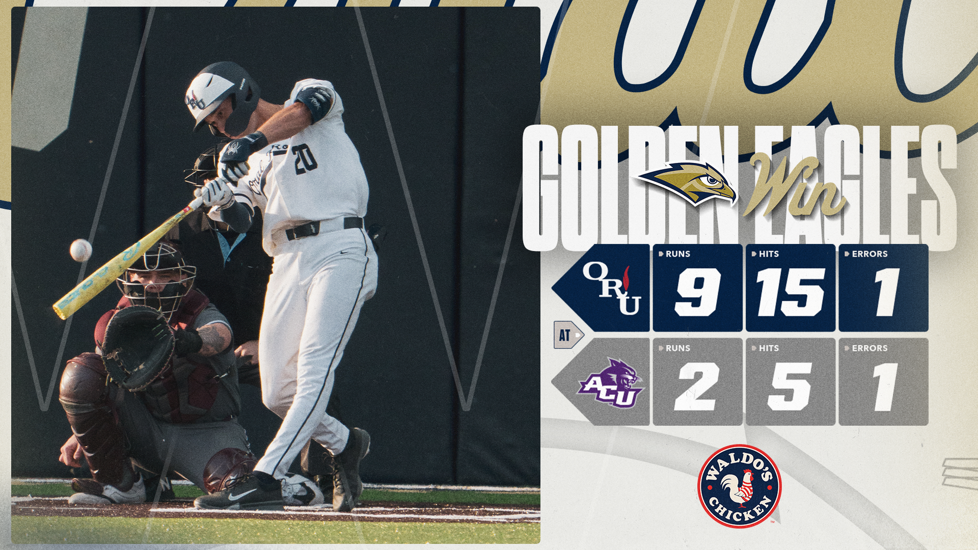 ORU BB Win at ACU 022026