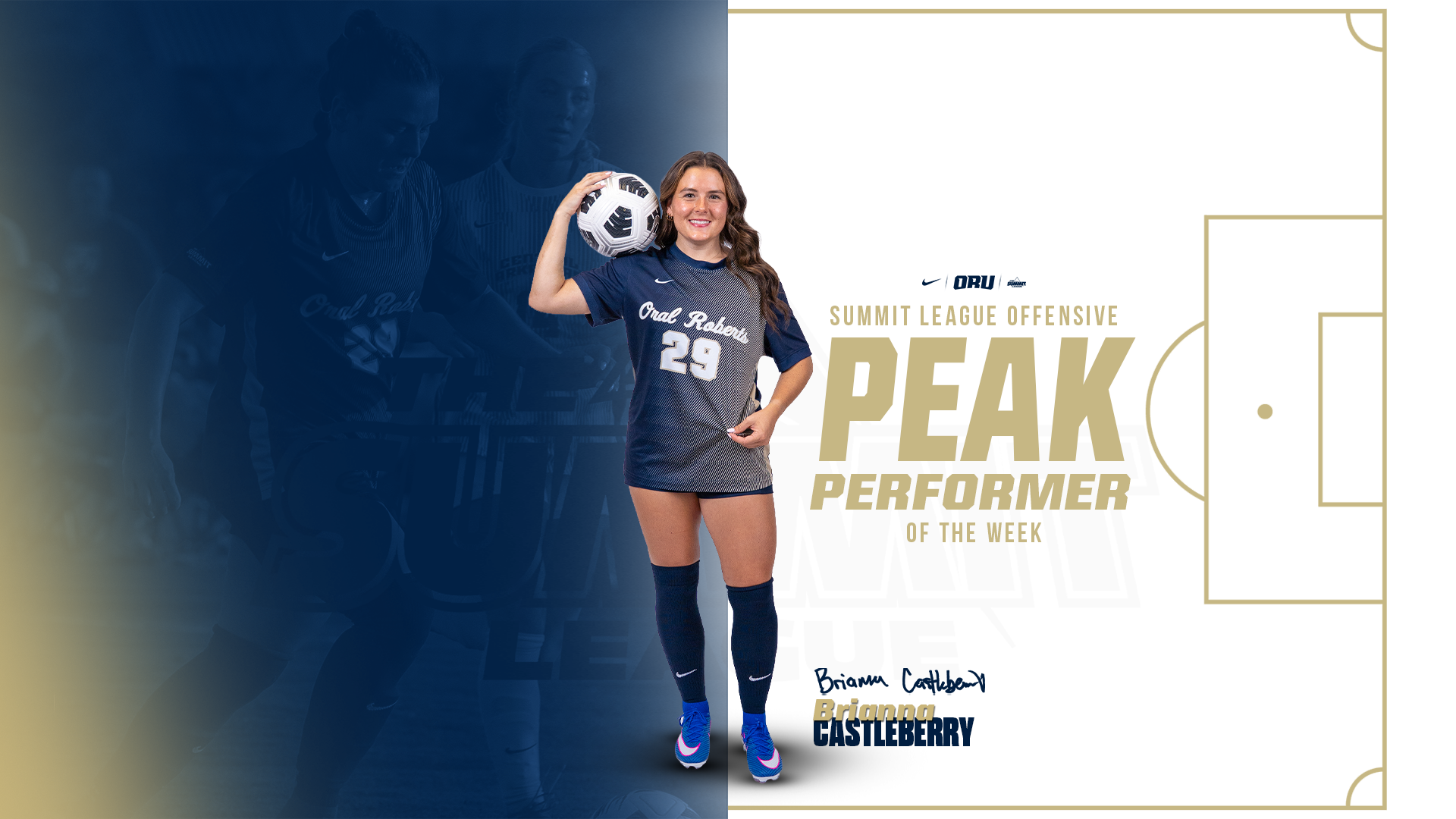 2026-27 WSOC Castleberry POTW
