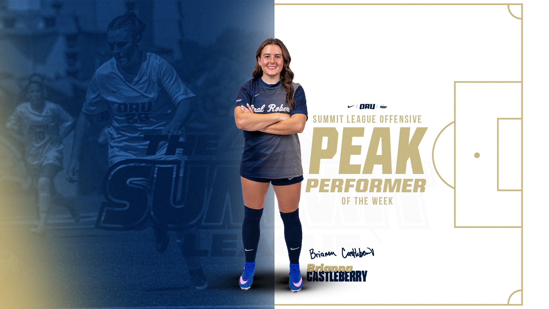 2026-27 WSOC Castleberry POTW 3