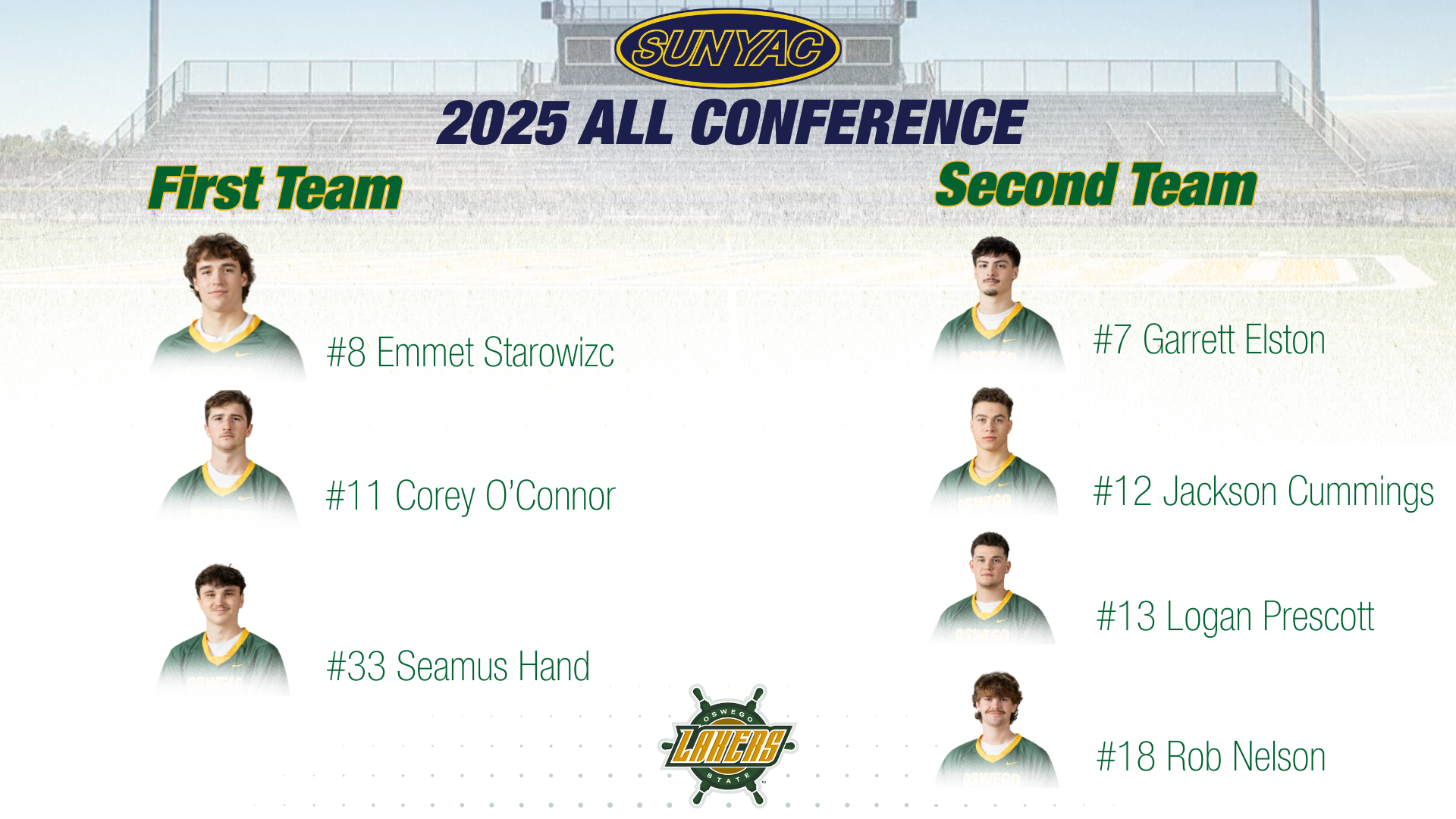 seven men's lacrosse athletes named to the SUNYAC all conference first and second teams,. 