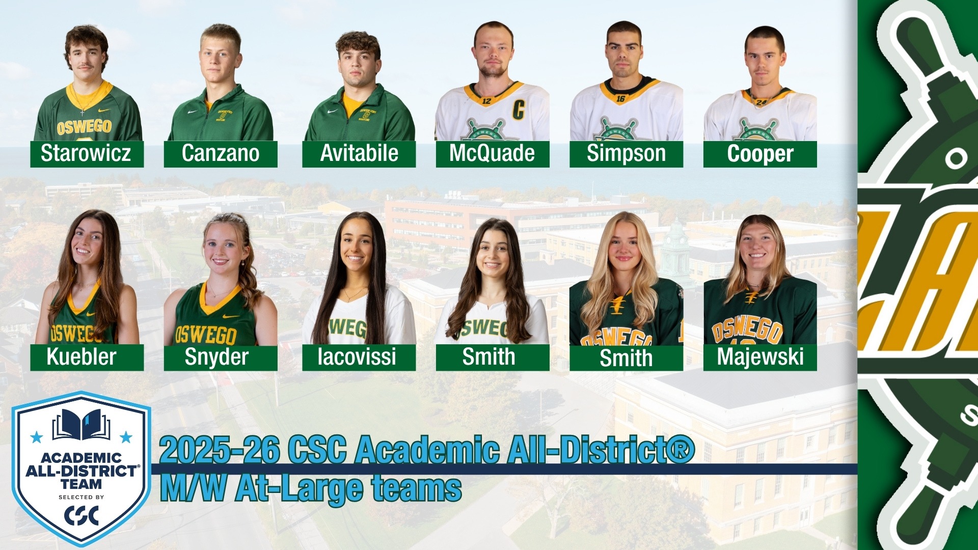 12 lakers named academic all district. Aidan Cooper (Men’s Ice Hockey) Matt McQuade (Men’s Ice Hockey) Josh Simpson (Men’s Ice Hockey) Emmet Starowicz (Men’s Lacrosse) Anthony Avitabile (Wrestling) Avery Canzano (Wrestling) Meg Kuebler (Field Hockey) Alexa Snyder (Field Hockey) Meagan Smith (Women’s Ice Hockey) Jenna Majewski (Women’s Ice Hockey) Alana Iacovissi (Women’s Lacrosse) Noelle Smith (Women’s Lacrosse)
