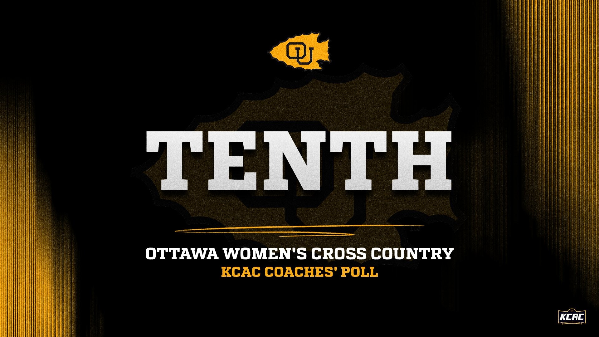 WXC Coaches Poll