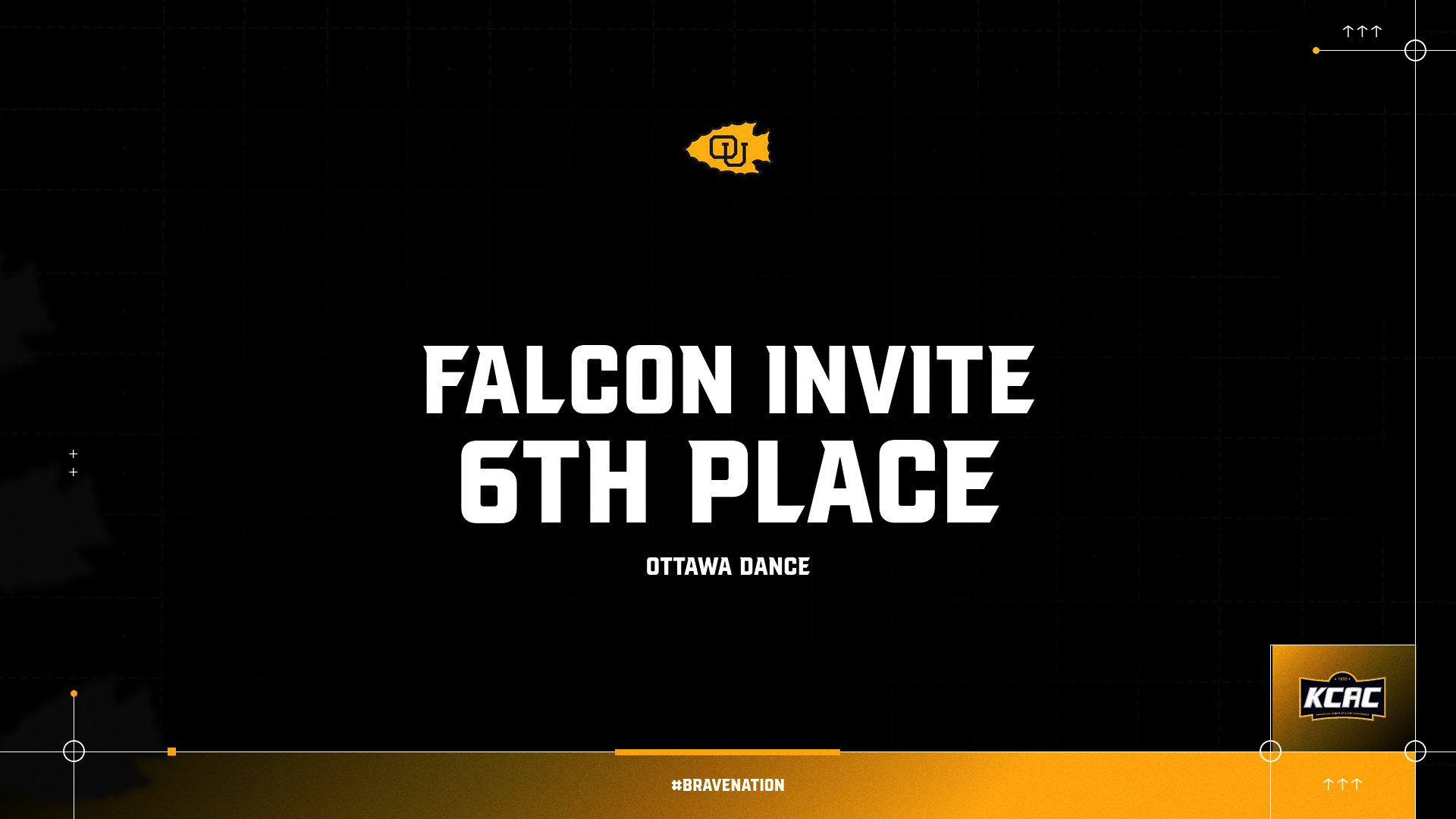 Falcon_Open_Dance_2025