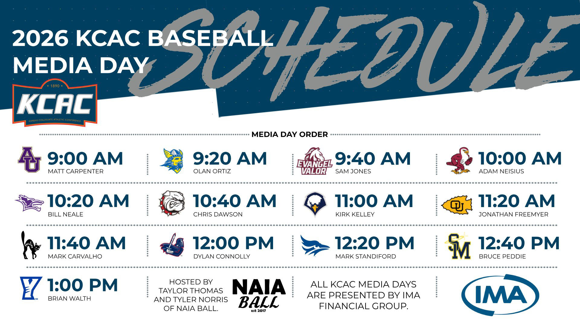 2026 KCAC Baseball Media Day