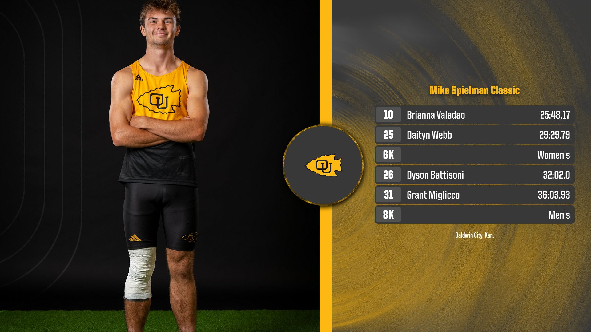 Mike Spielman Classic Results
