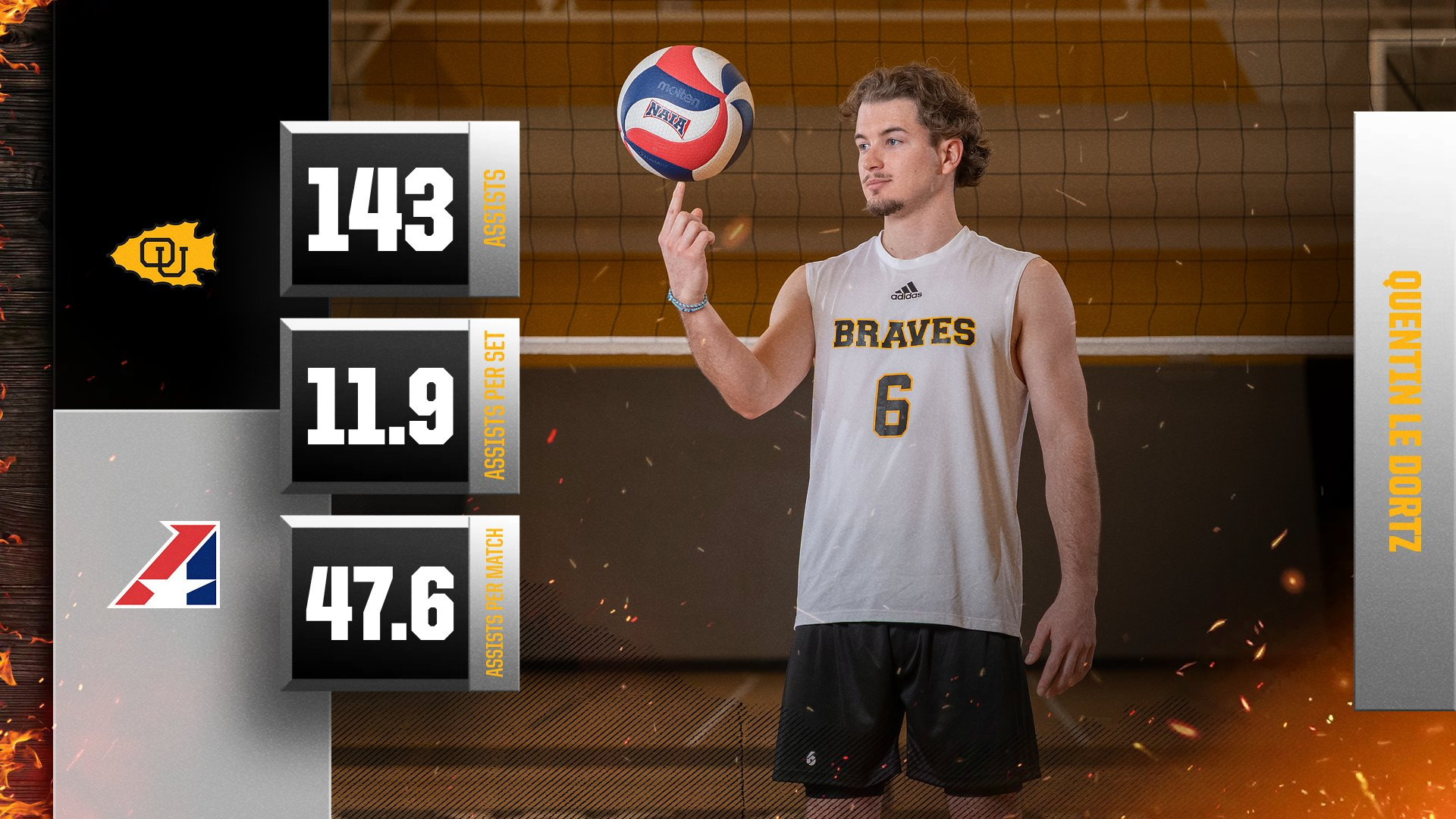 Le Dortz Heart Setter of the Week 21626