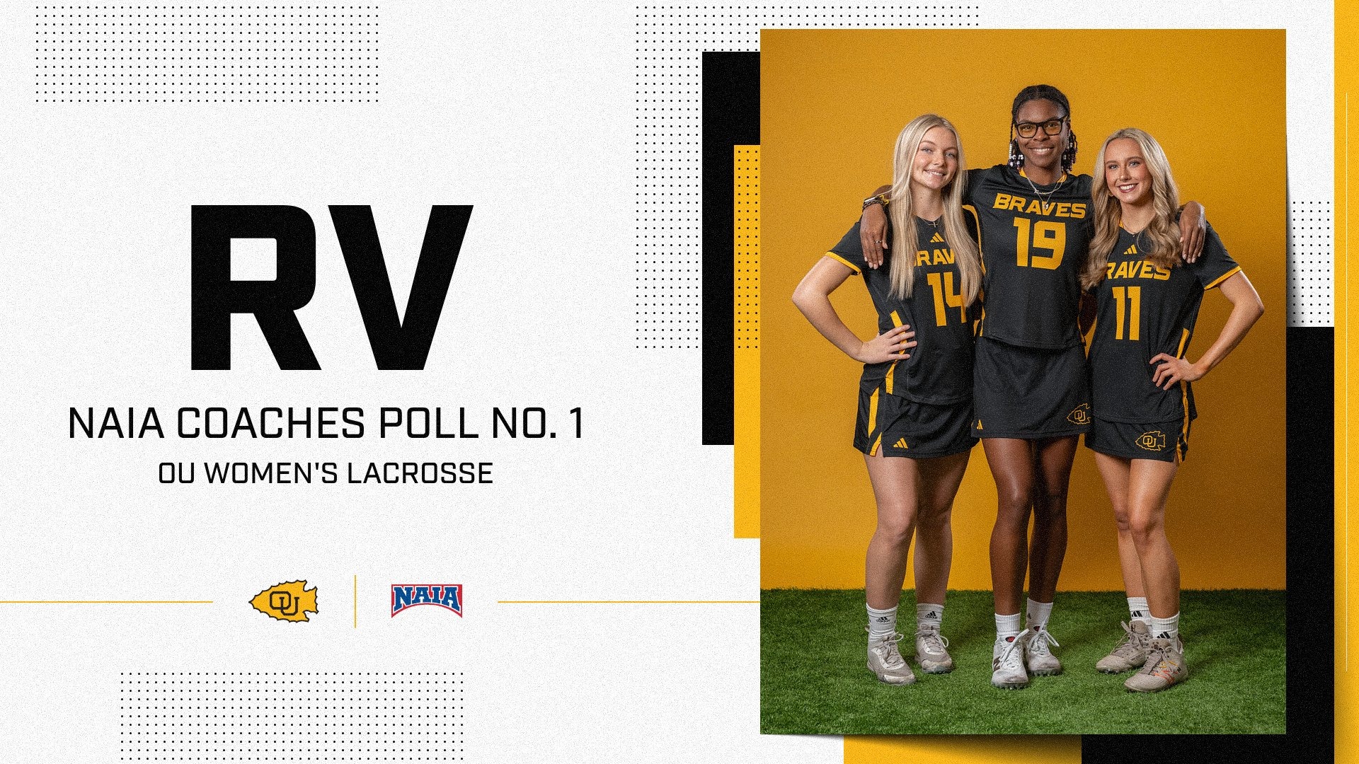 WLAX Ranking