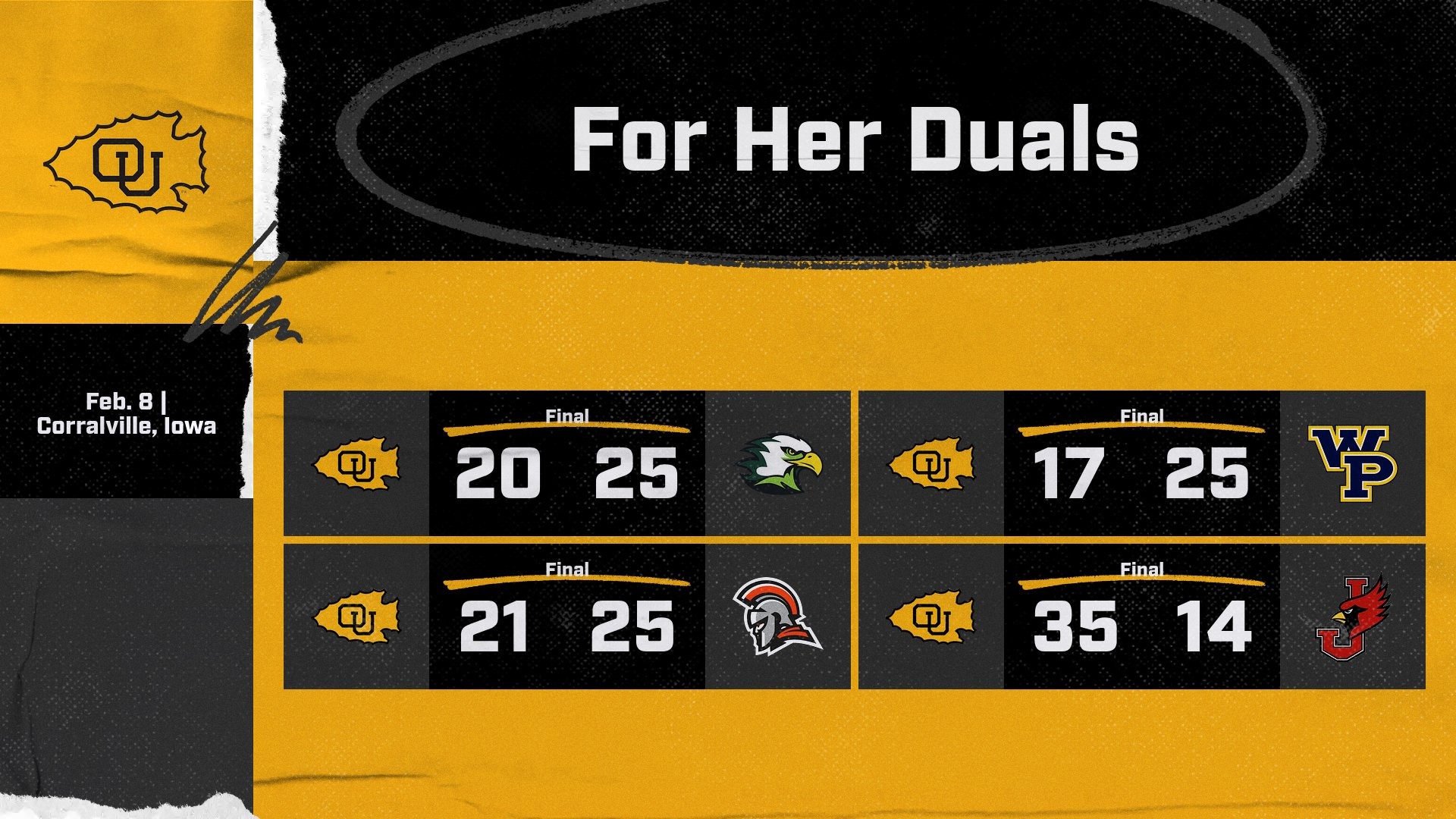 WWR For Her Duals. Feb. 8