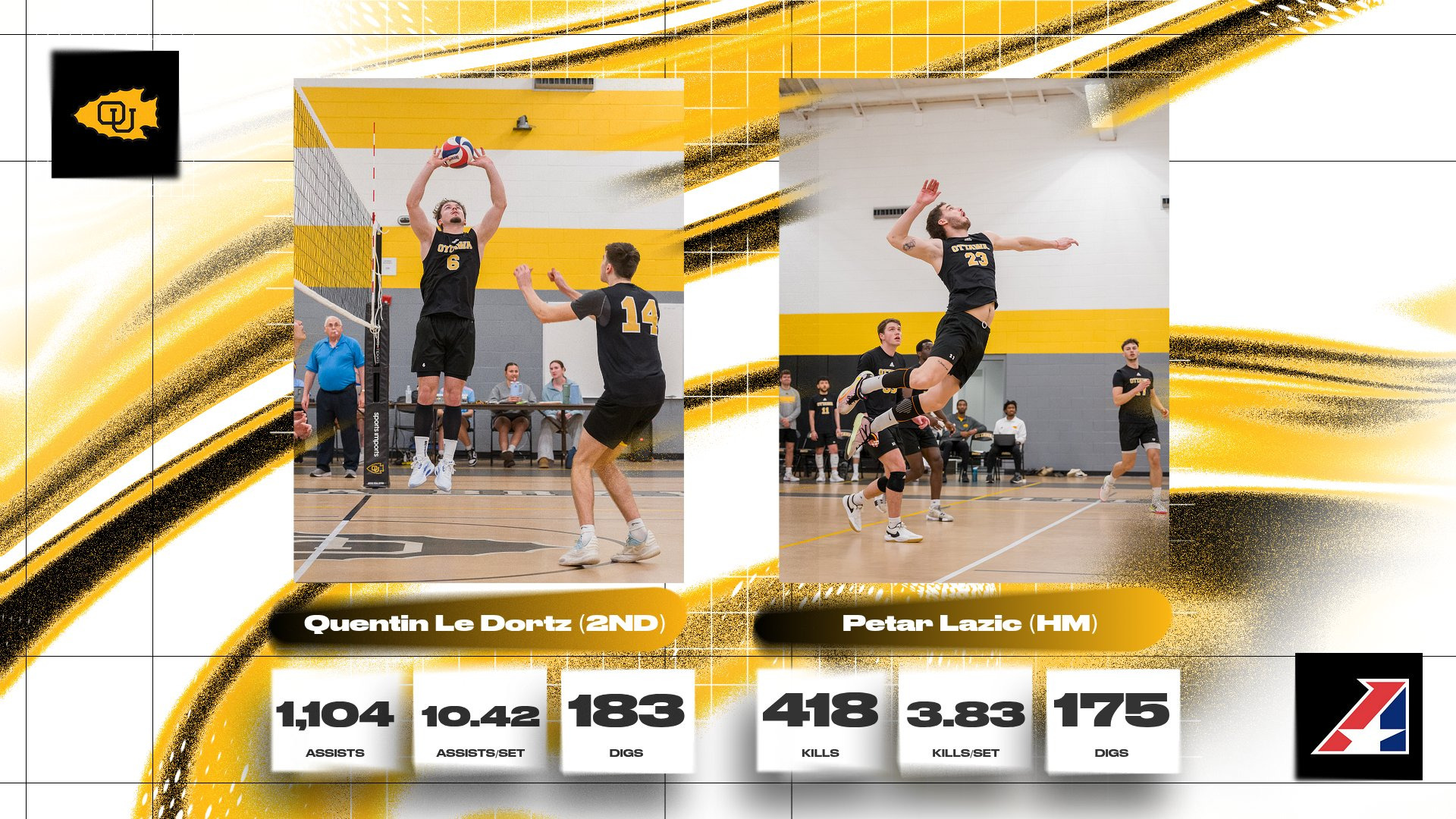 Dorta_Lazic_MVB_All_Heart_2026