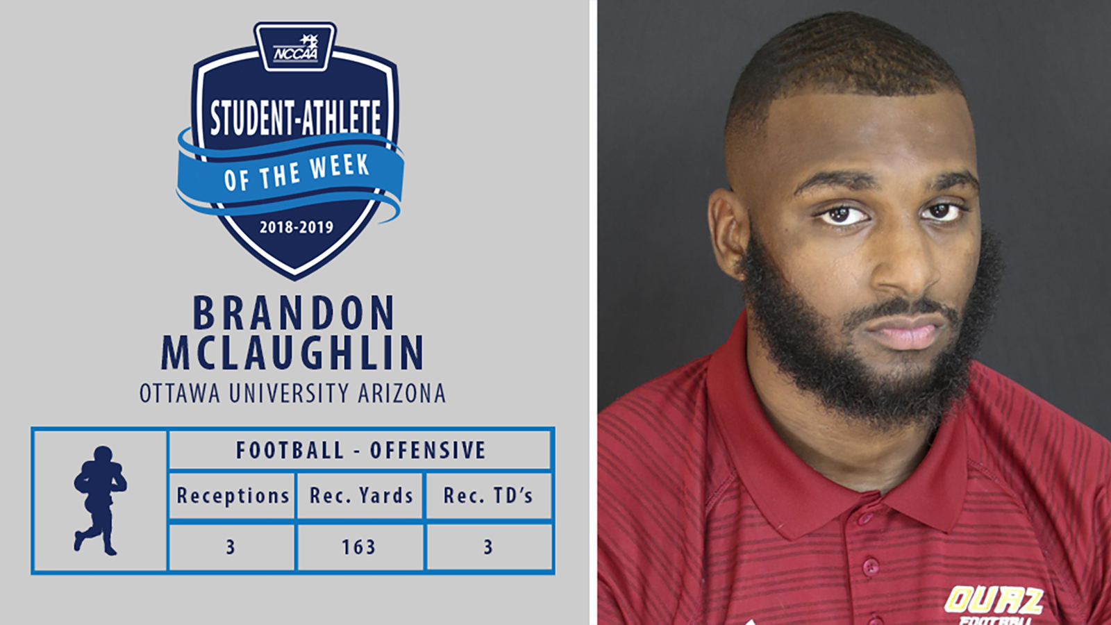 Brandon McLaughlin Named NCCAA Offensive Player of the Week OUAZ