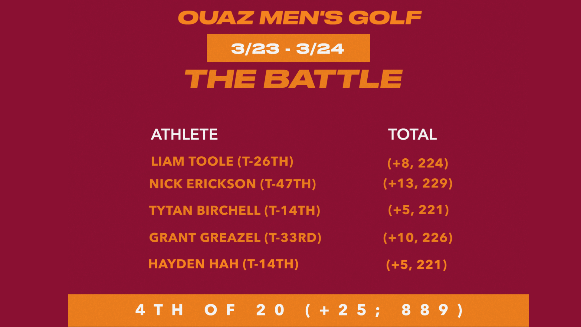 The Battle 03/23-03/24/26