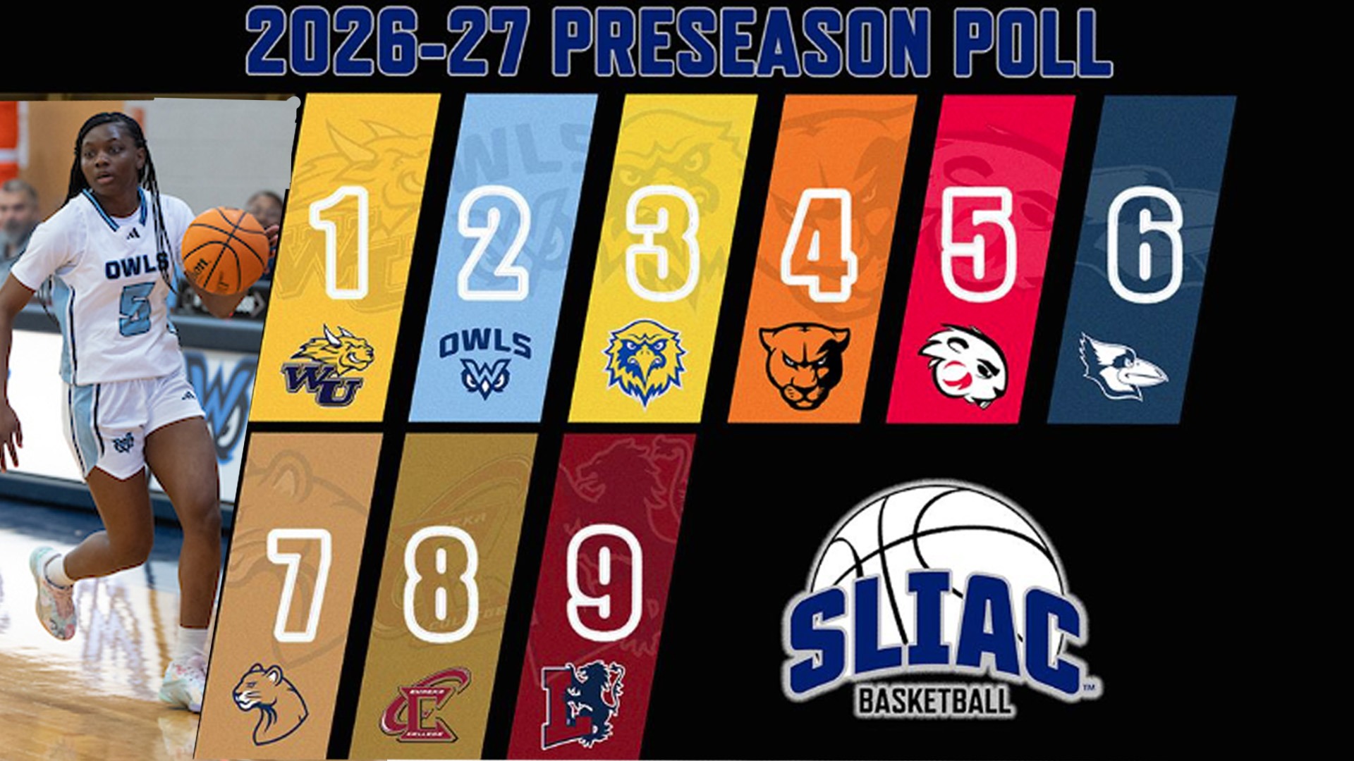 Fantasia Wilson and the SLIAC preseason poll