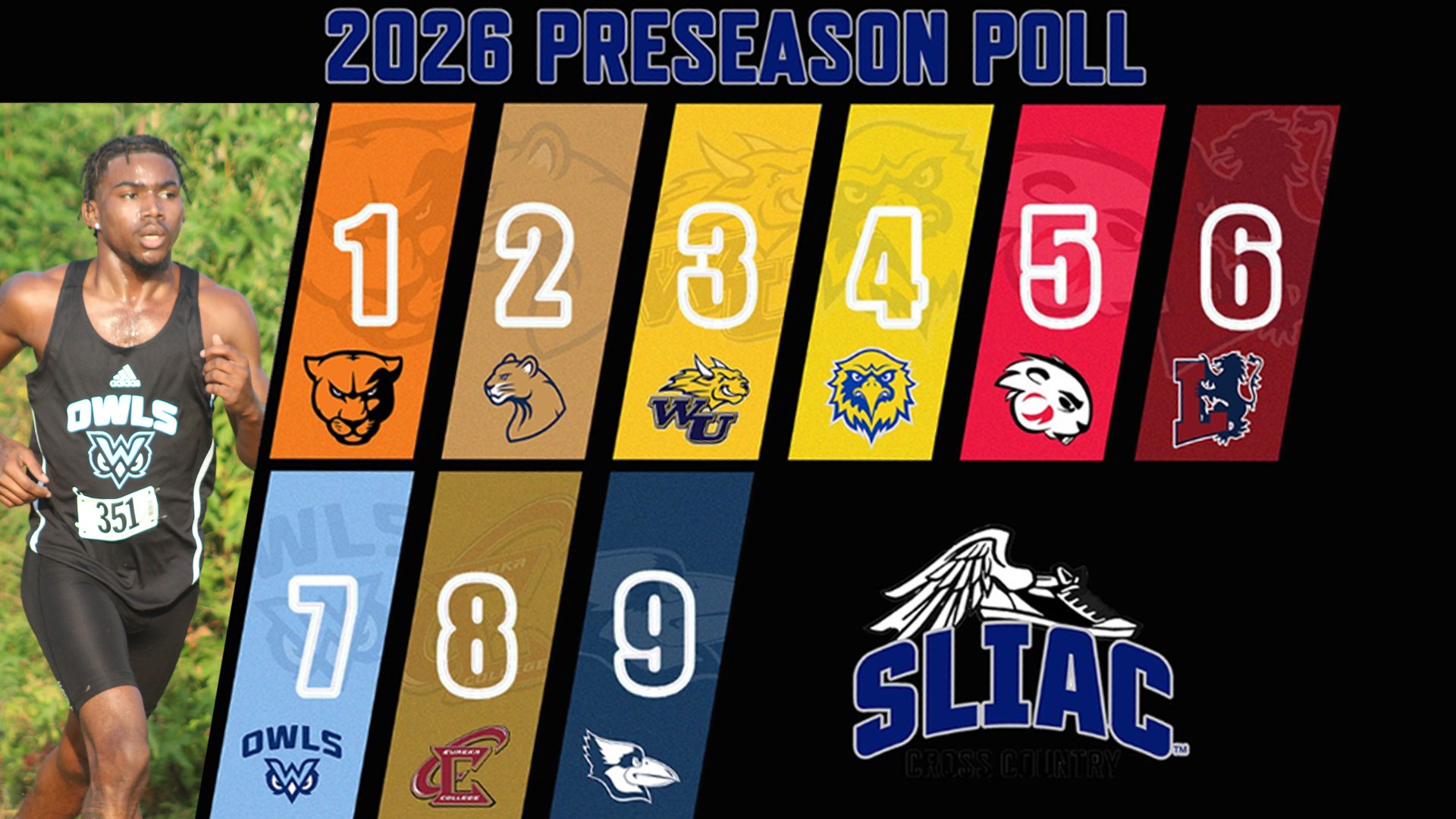 MUW's Jarvis Sellars at the left, and the 2026 SLIAC coaches' poll to the right