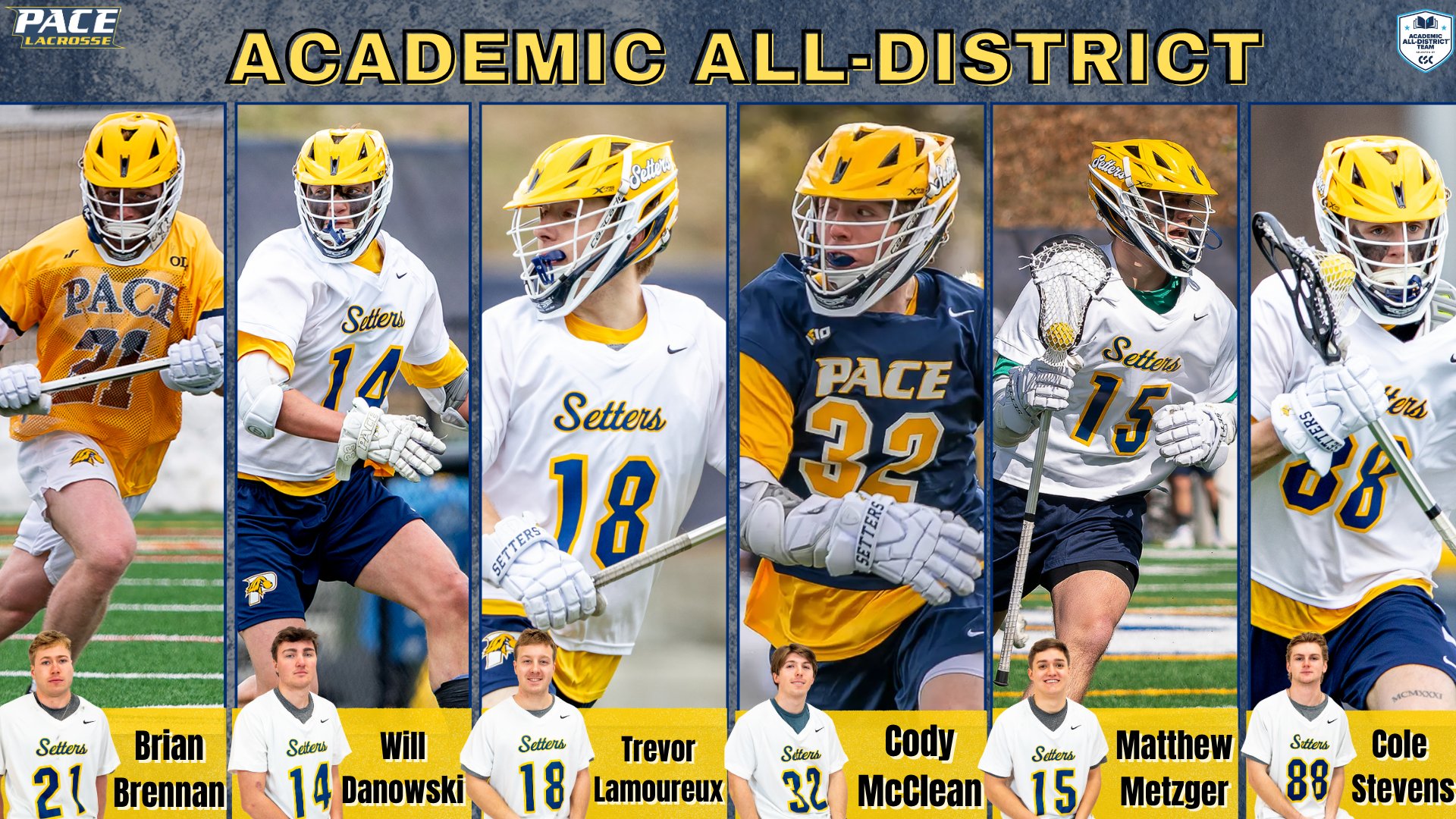 MLAX ALL-District 2026