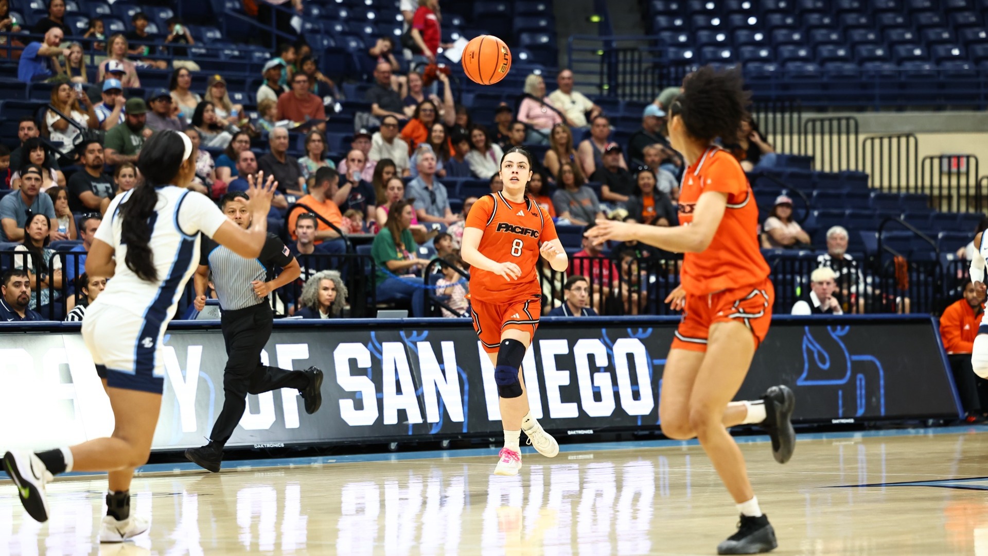 WBB Recap at San Diego 2026