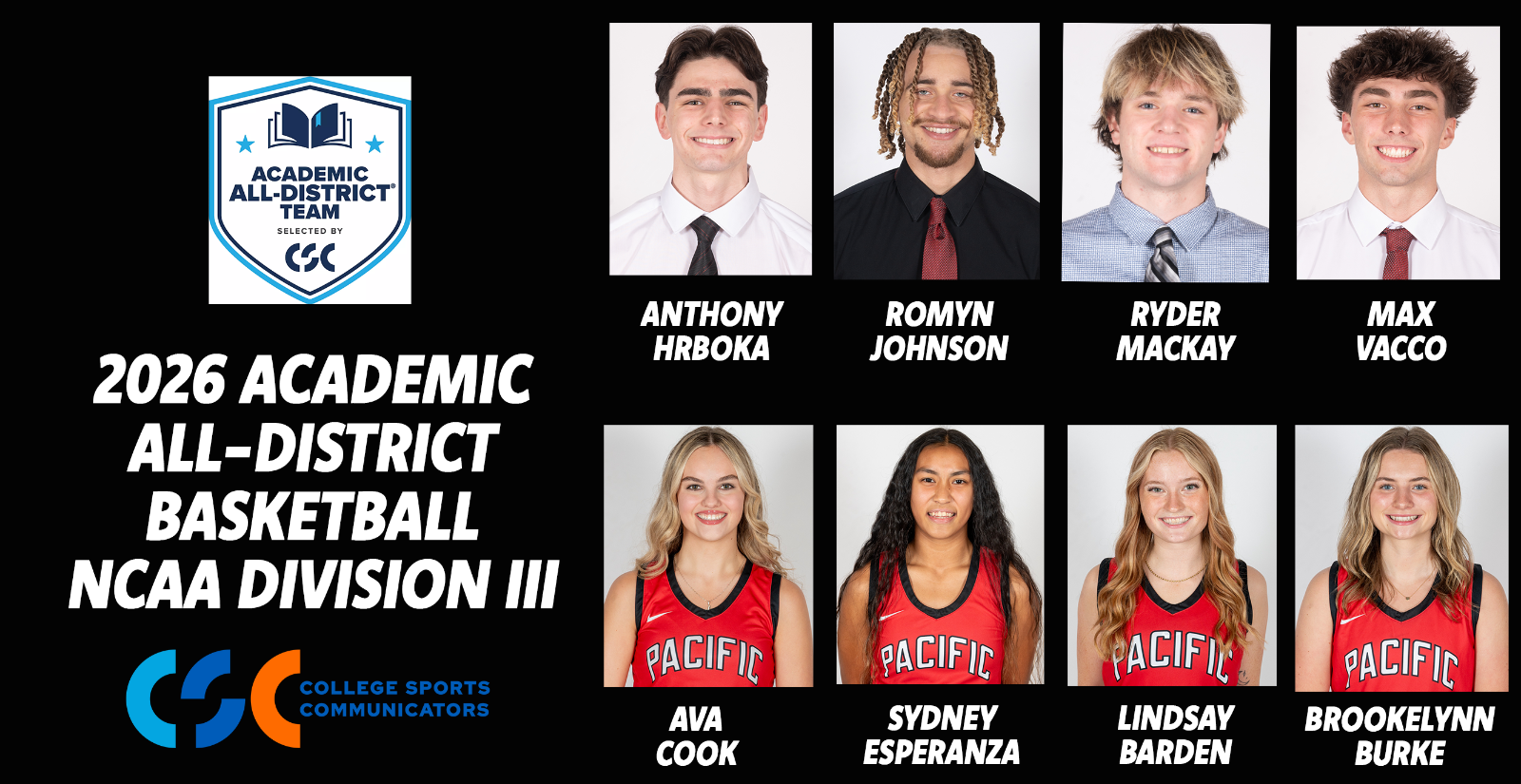 Academic all-district basketball