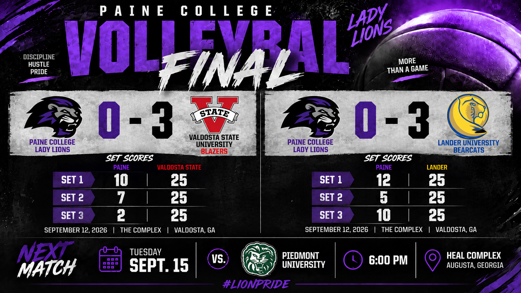 PAINE VB VS. VSU LU GRAPHIC