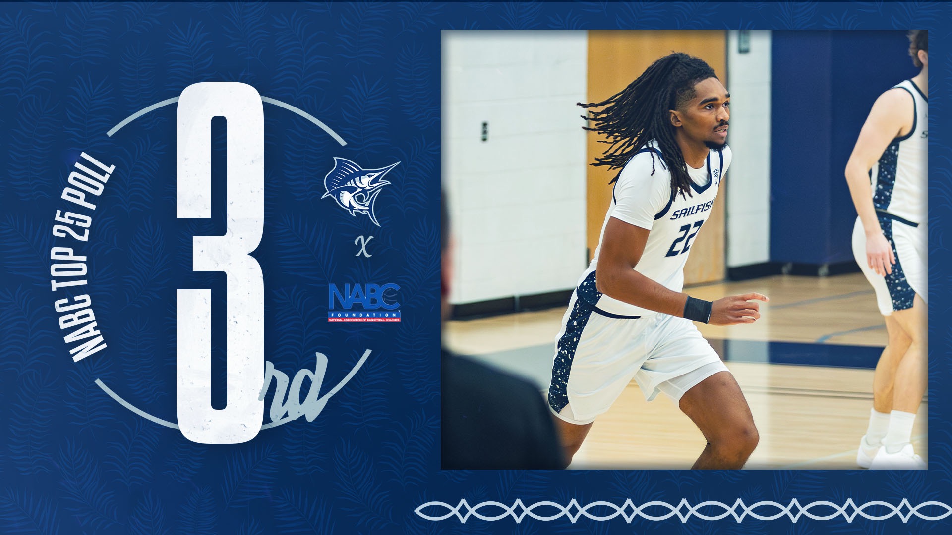 MBB Ranking Dec. 23 2025