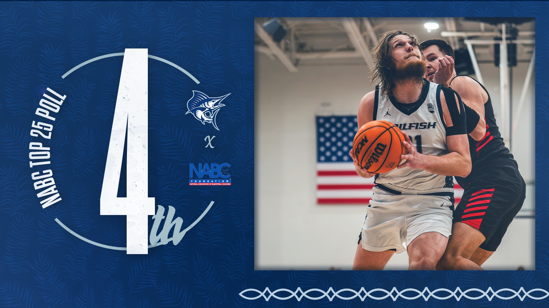 Basketball Ranking Jan. 20