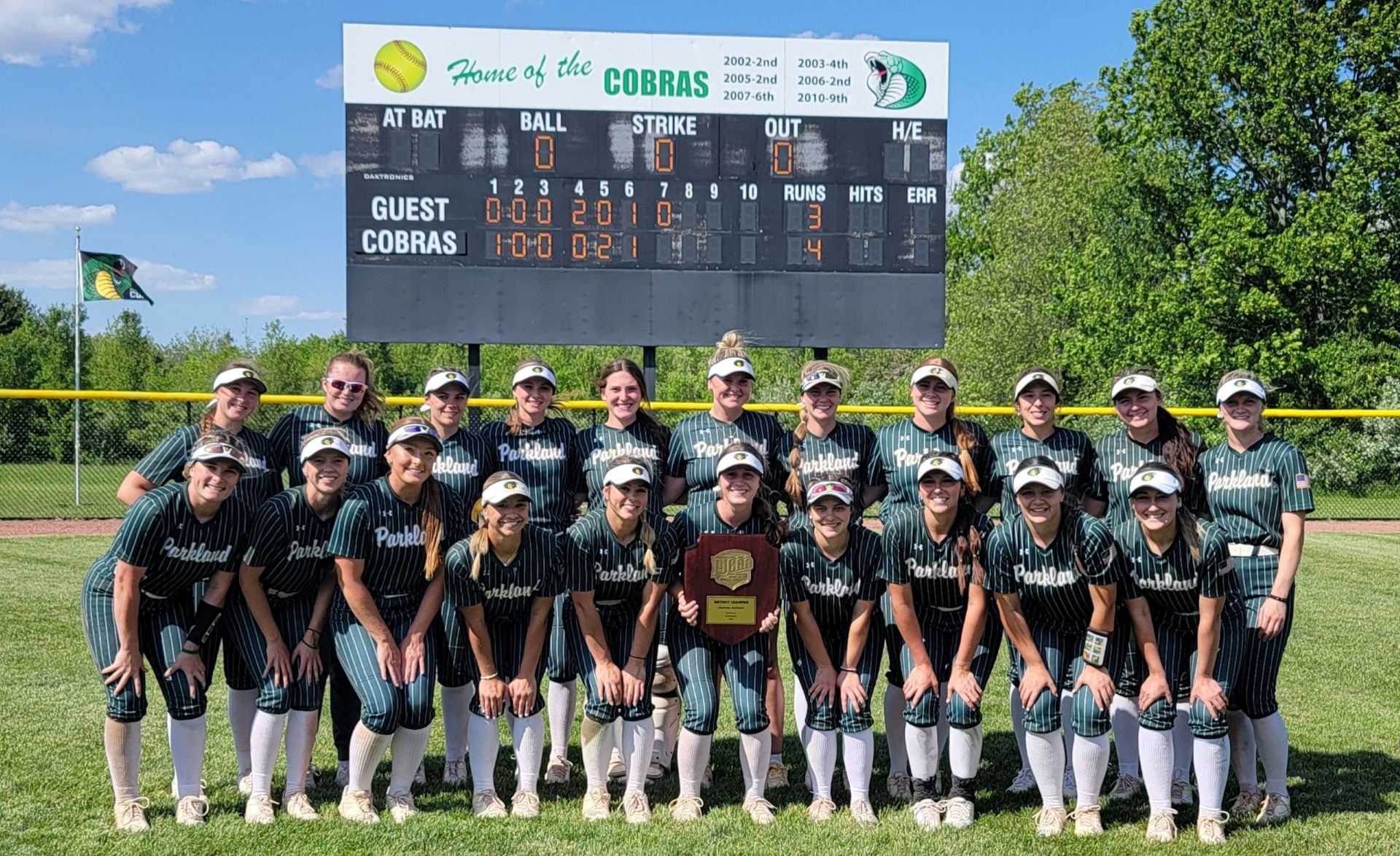 Softball 2024 Central District Championship