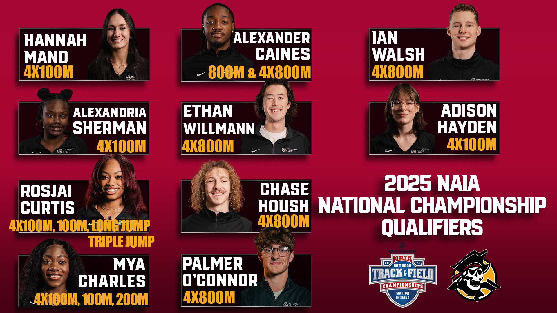 outdoor t&f 2025 qualifiers