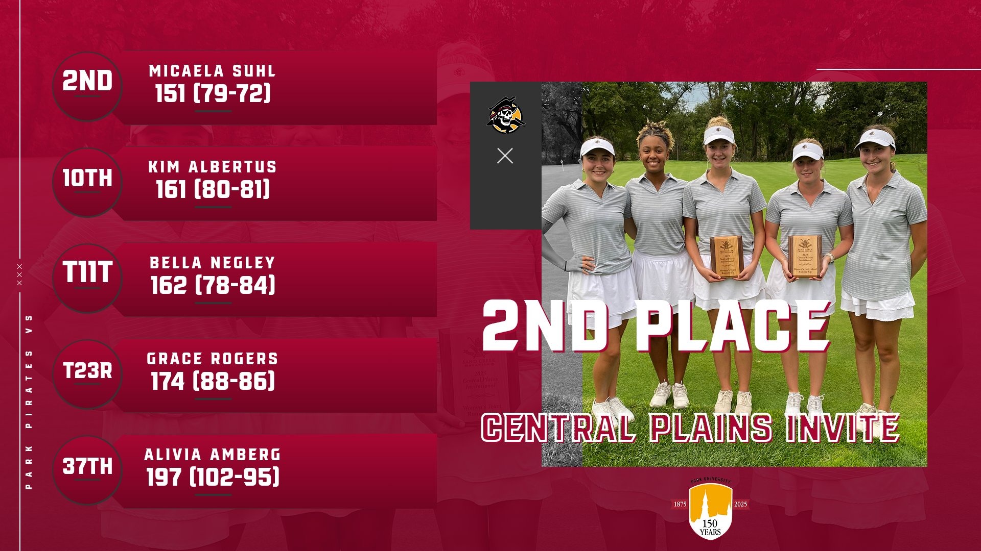 w golf central plains 9.22