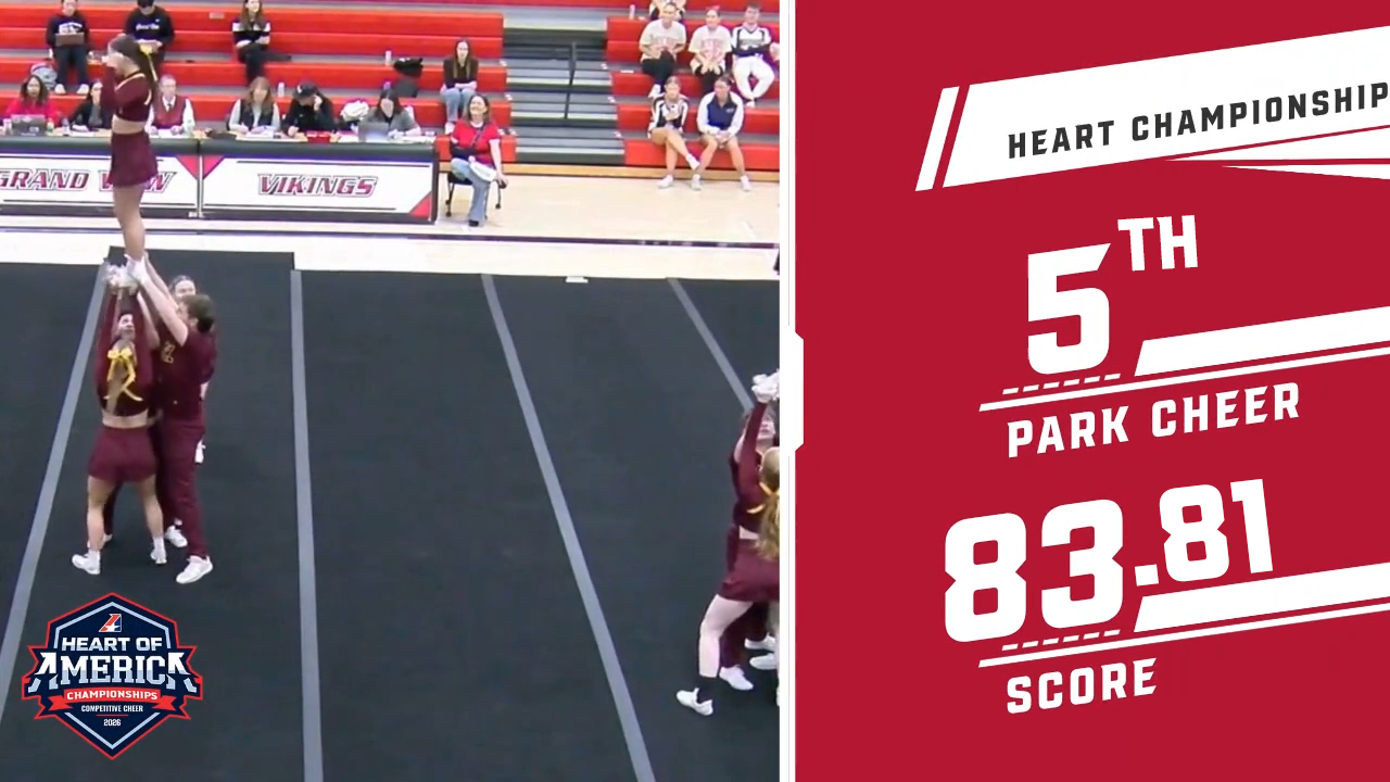 3.14.26 cheer Heart Championship