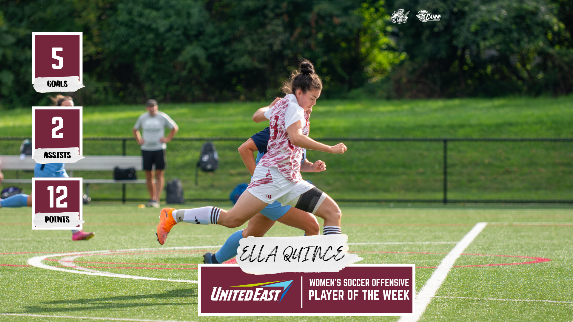 Quince wins Player of the week Award
