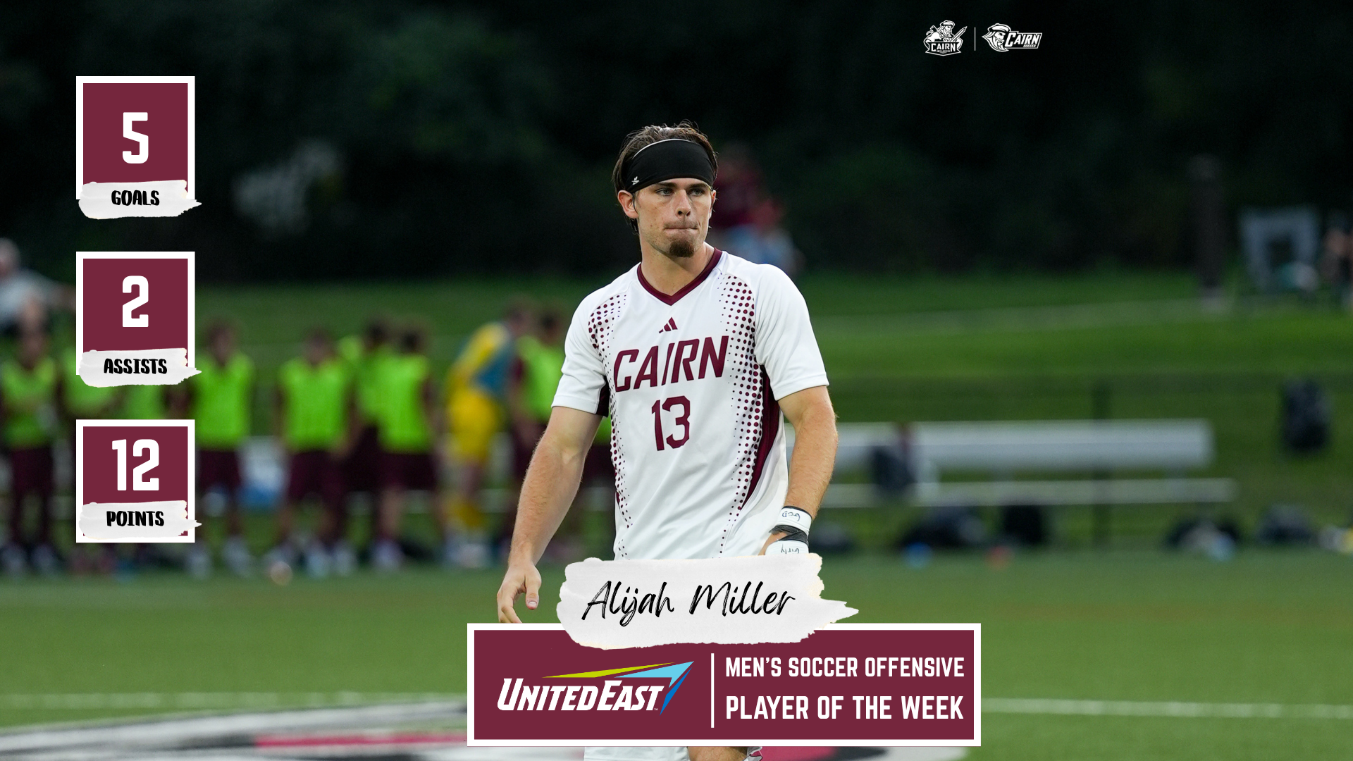 Miller With his stats this week