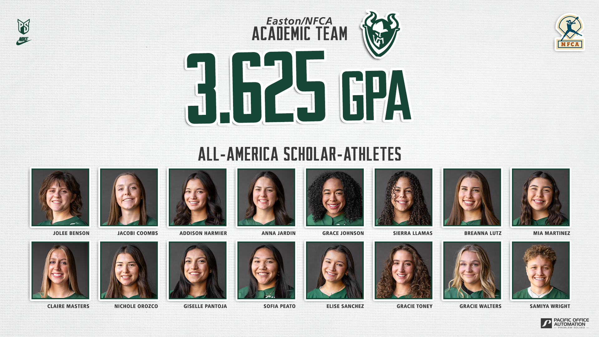 Graphic showing the 16 Portland State softball players who were named Easton/NFCA All-America Scholar Athletes
