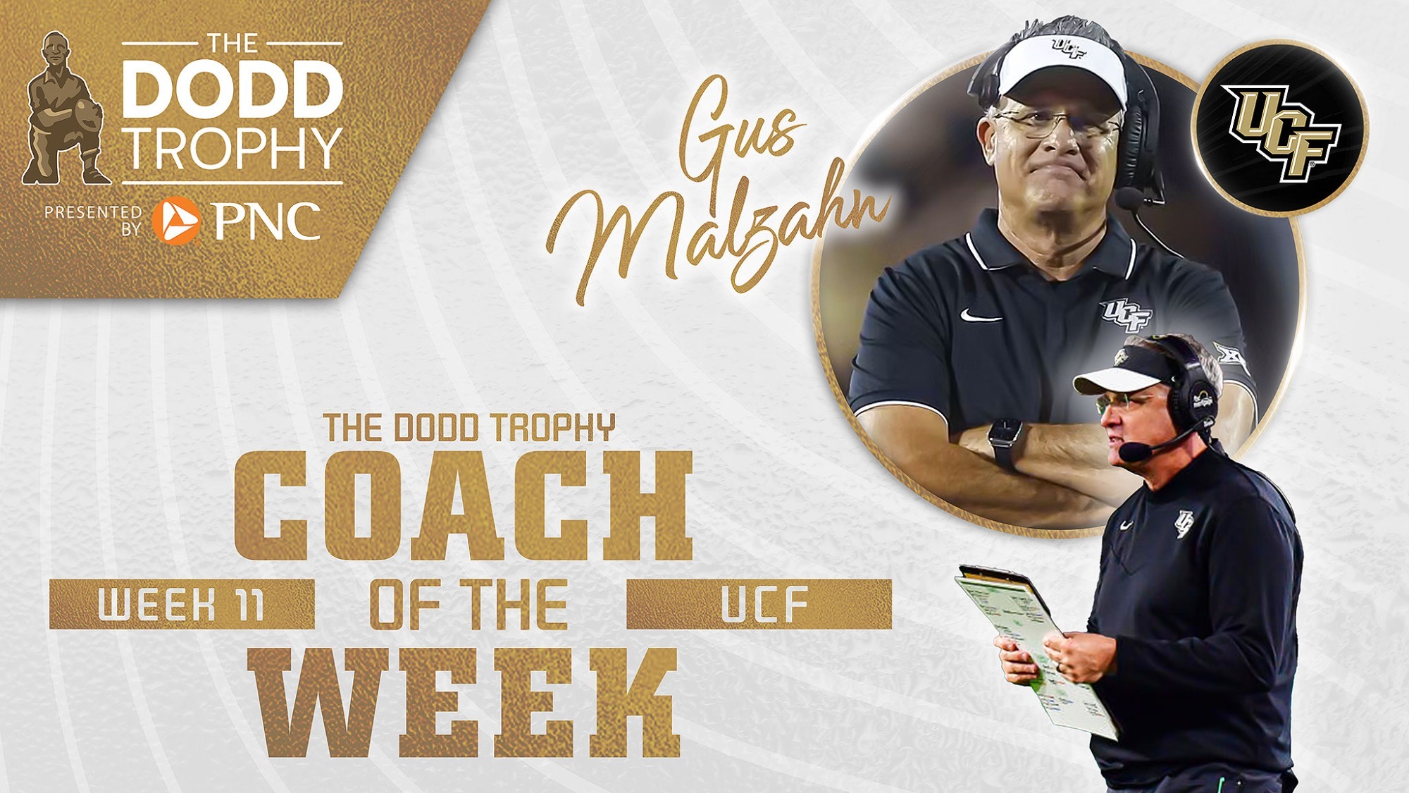 Dodd Trophy Releases 2024 Preseason Watch List Peach Bowl