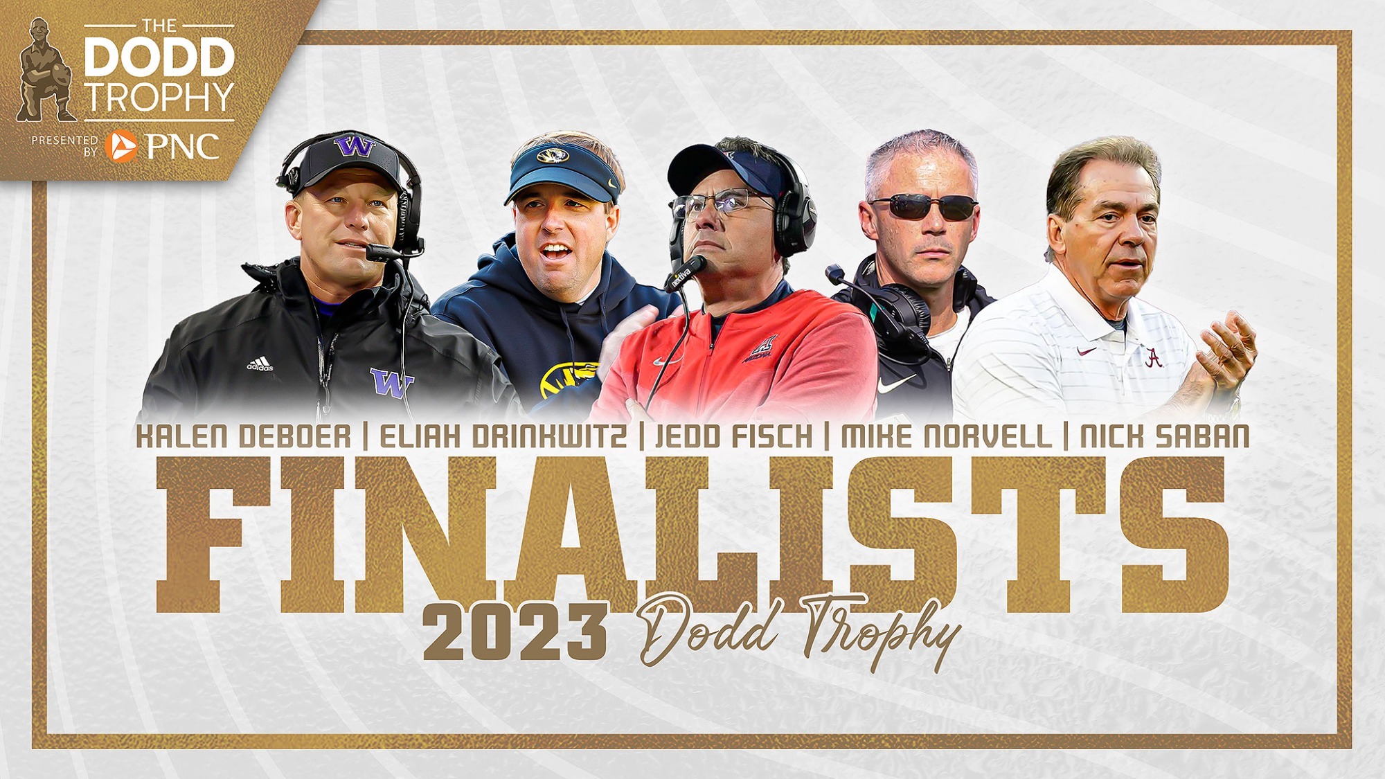 Dodd Trophy Releases 2024 Preseason Watch List Peach Bowl