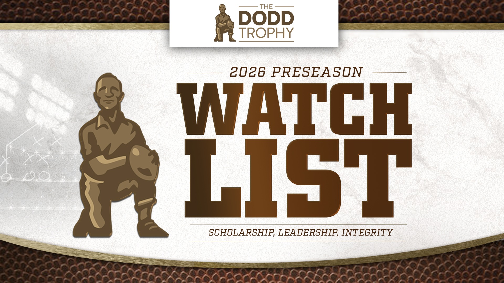 Dodd Trophy Releases 2026 Preseason Watch List