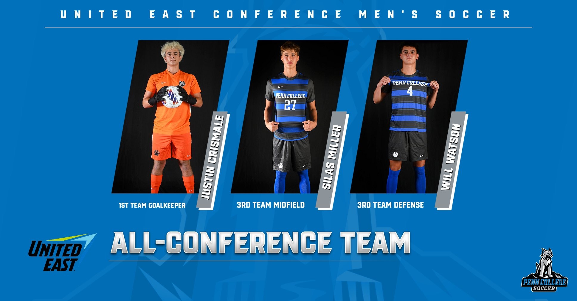 2025-msoc-uec-all-conference