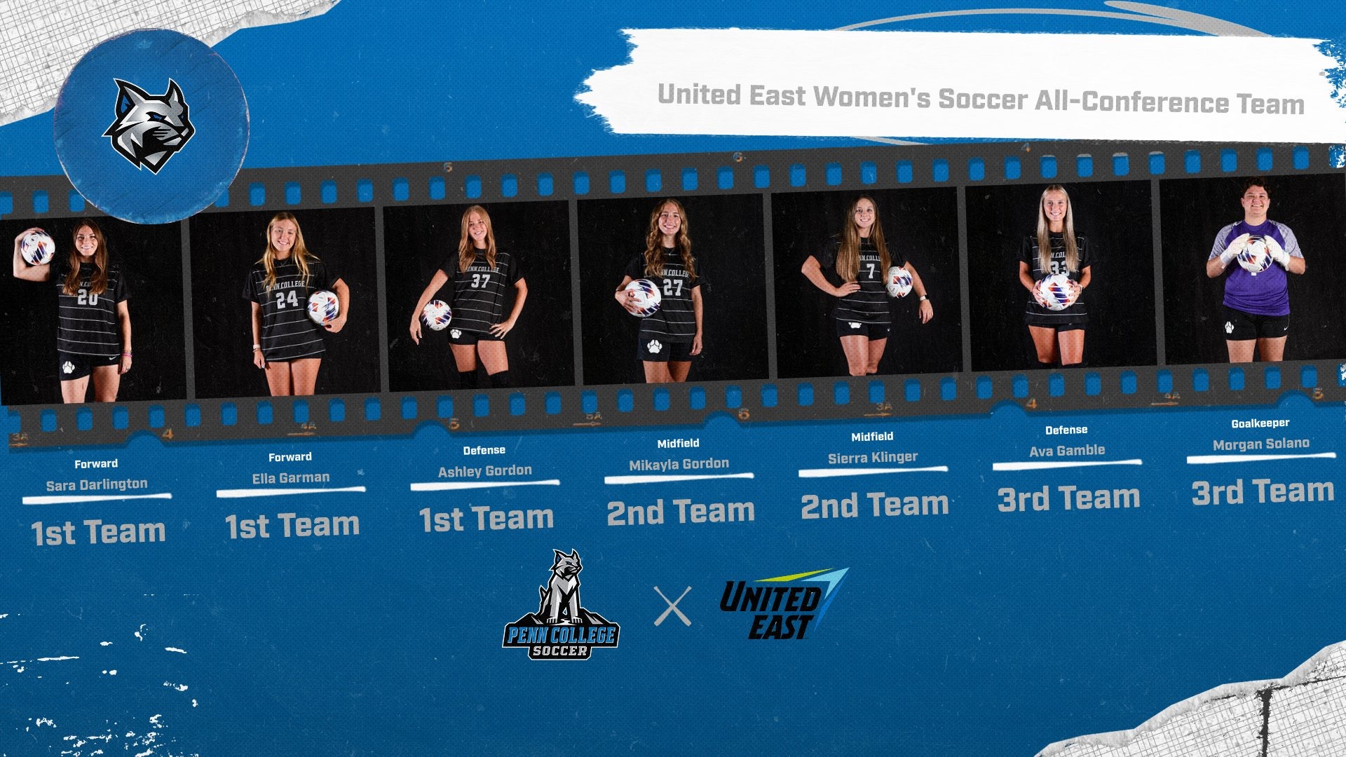 2025-uec-wsoc-all-conference