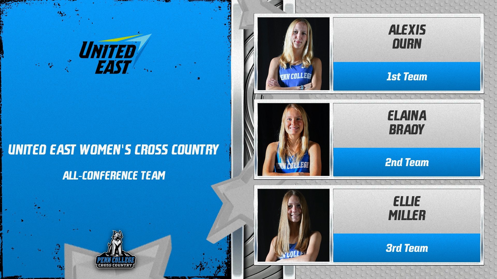 2025-wxc-all-conference