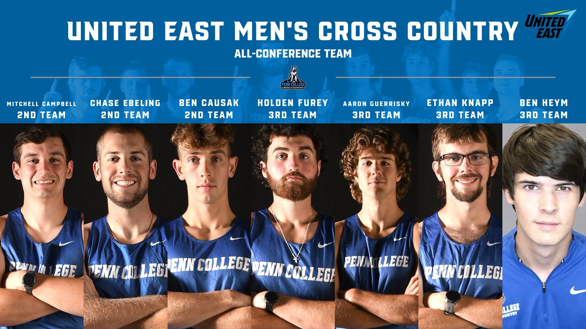 2025 MXC-all-conference