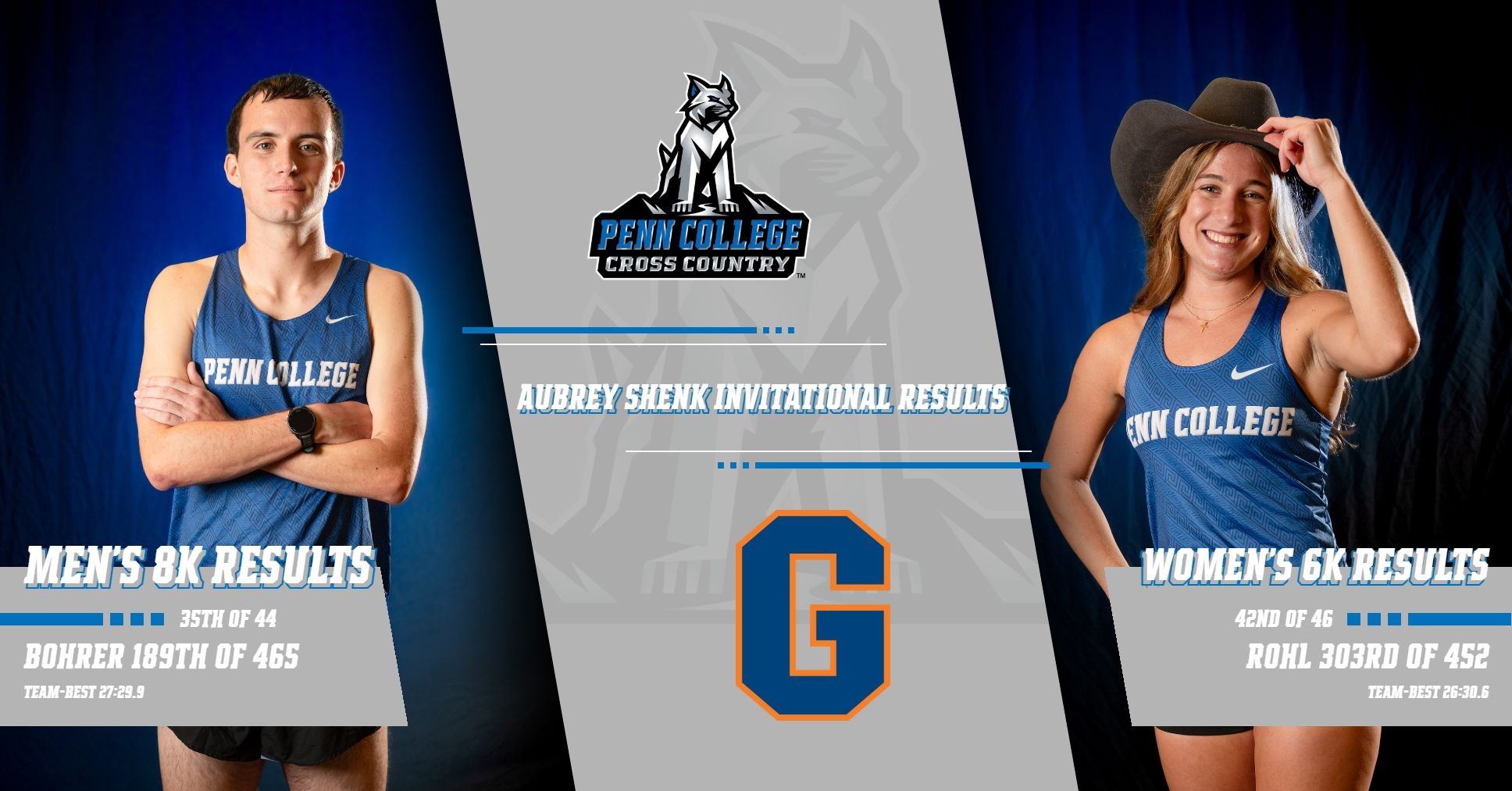 Penn College cross country results featuring Logan Bohrer and Amy Rohl