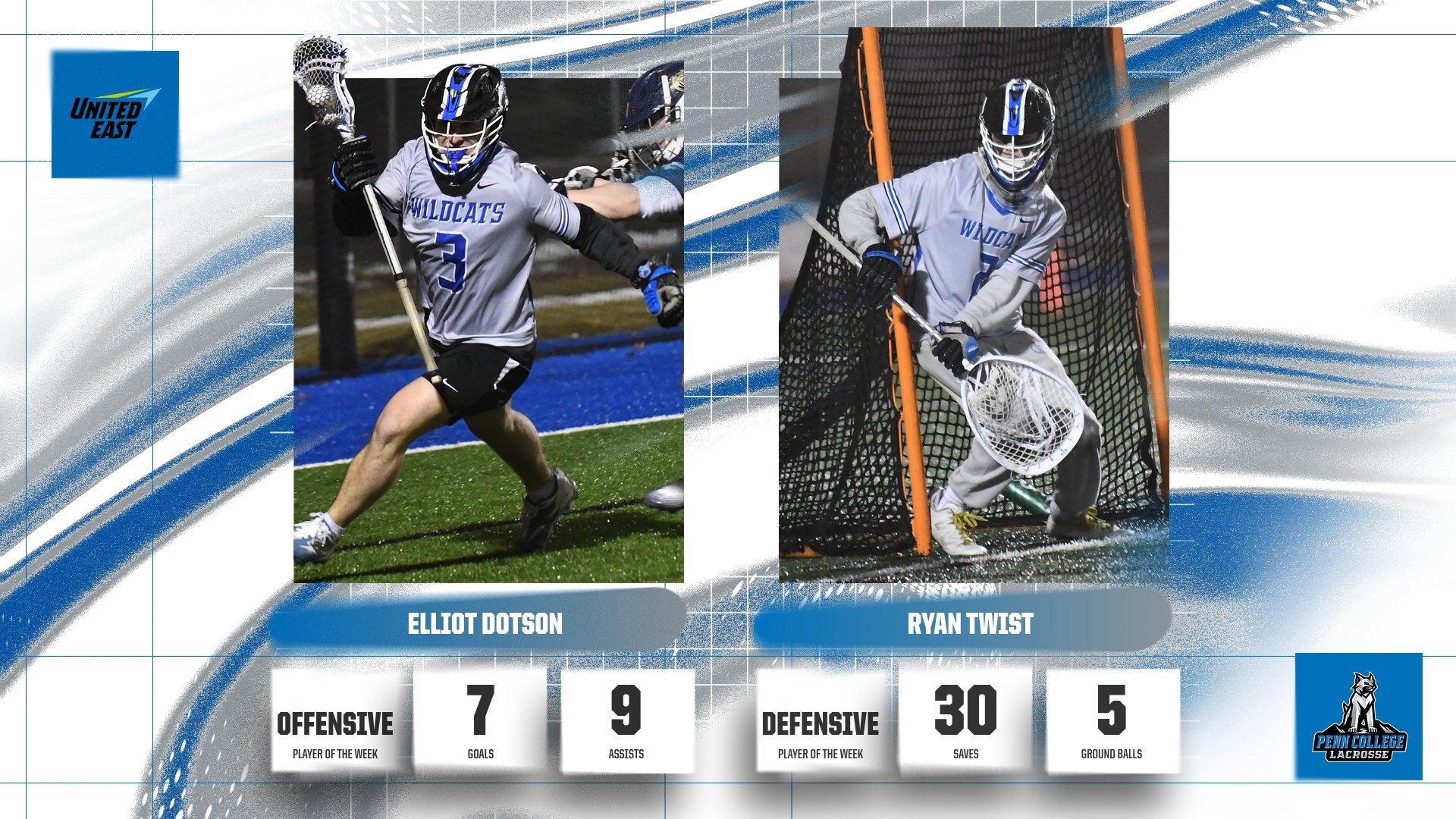 Dotson-twist-uec-pow