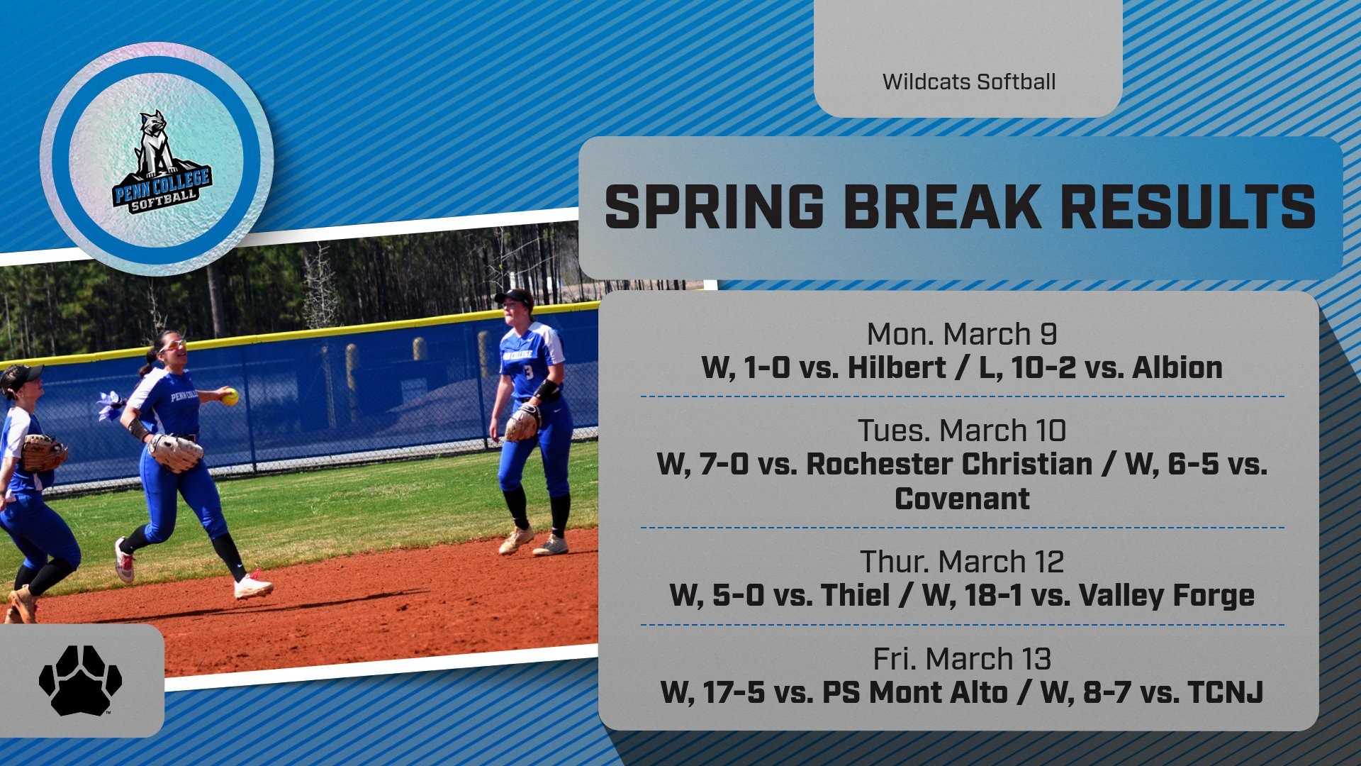 softball game results with a picture of players in blue uniforms running on the field