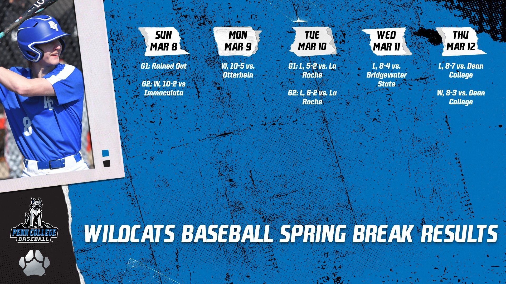 blue poster with penn college baseball spring break game results and a picture of a player in his batting stance
