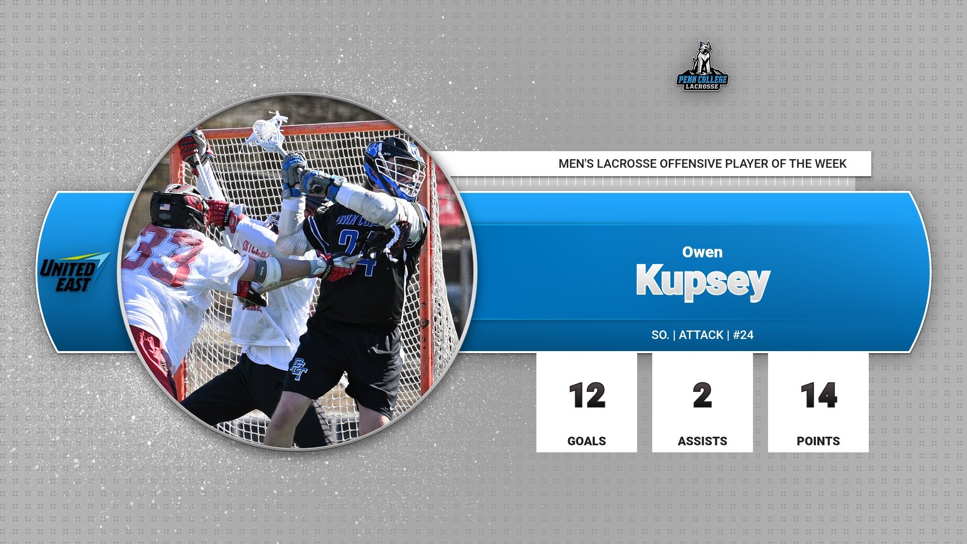 men's lacrosse player shooting at goal